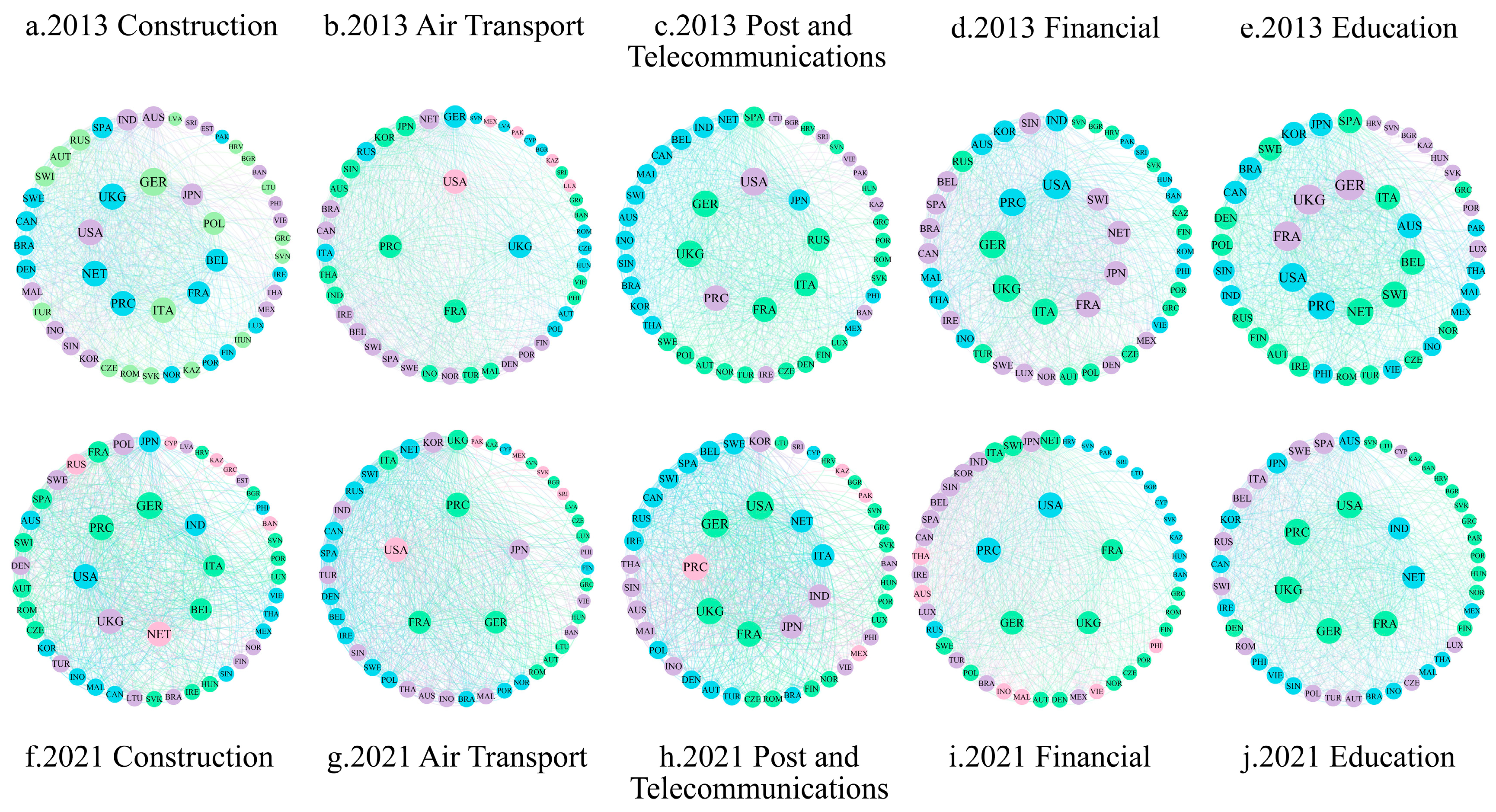 Sustainability 17 09130 g002