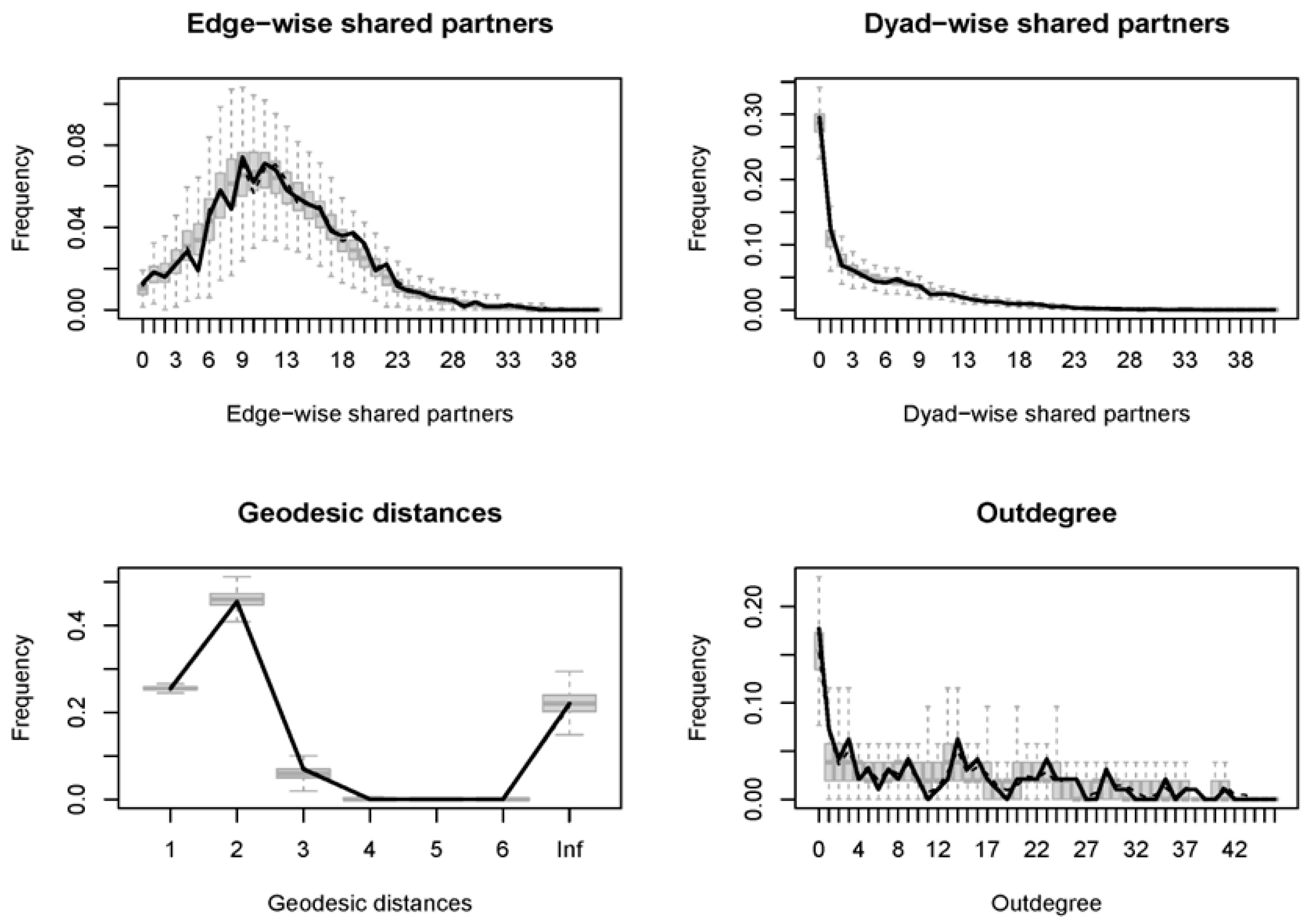 Sustainability 17 09130 g003