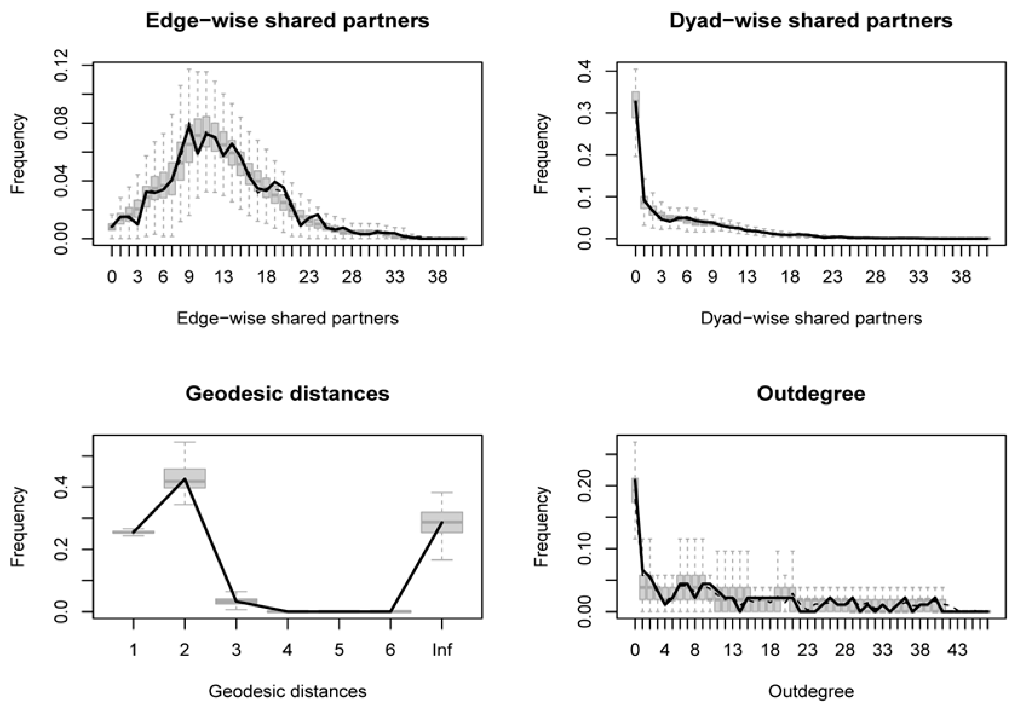 Sustainability 17 09130 g007