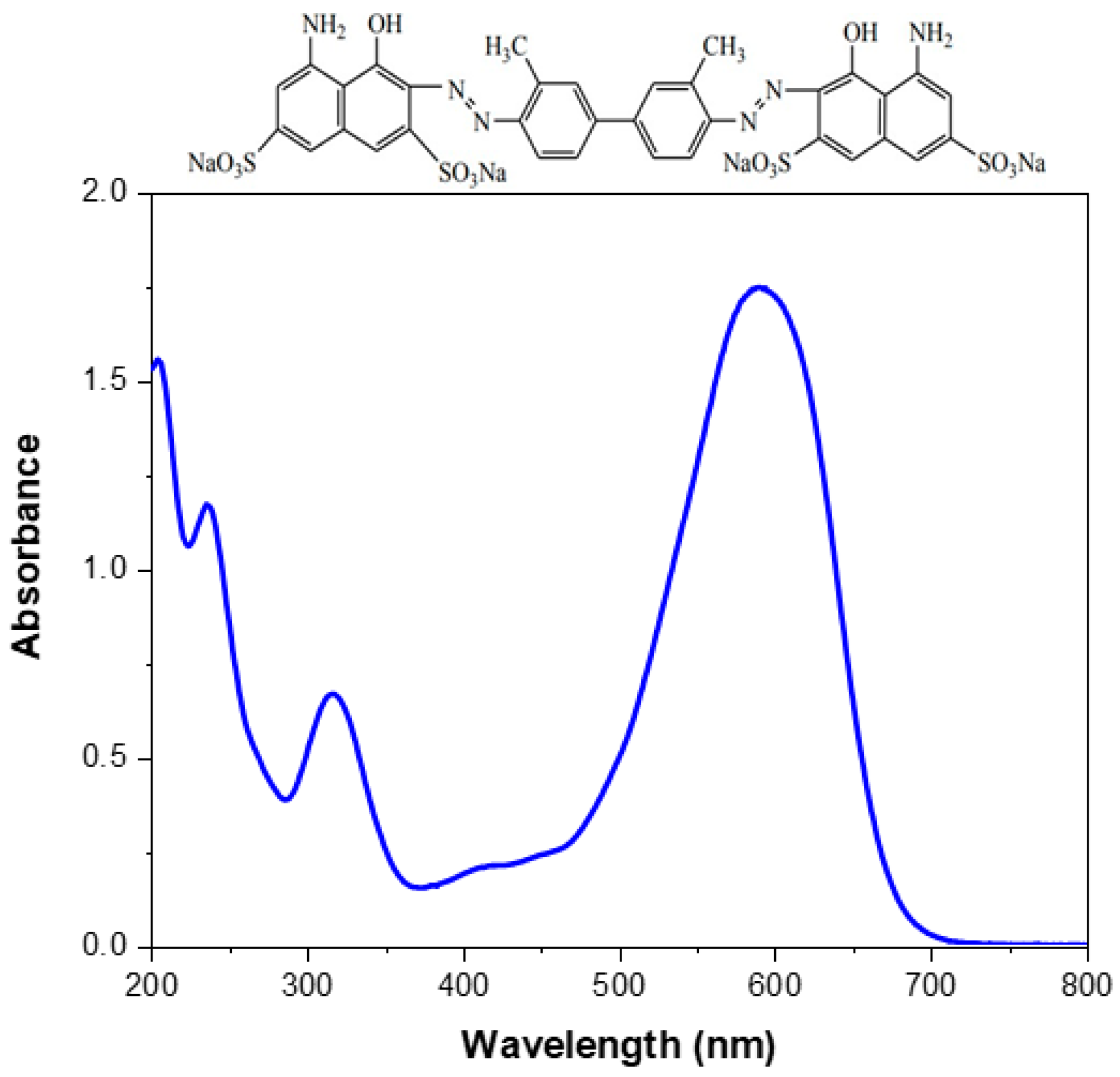 Sustainability 17 09134 g001