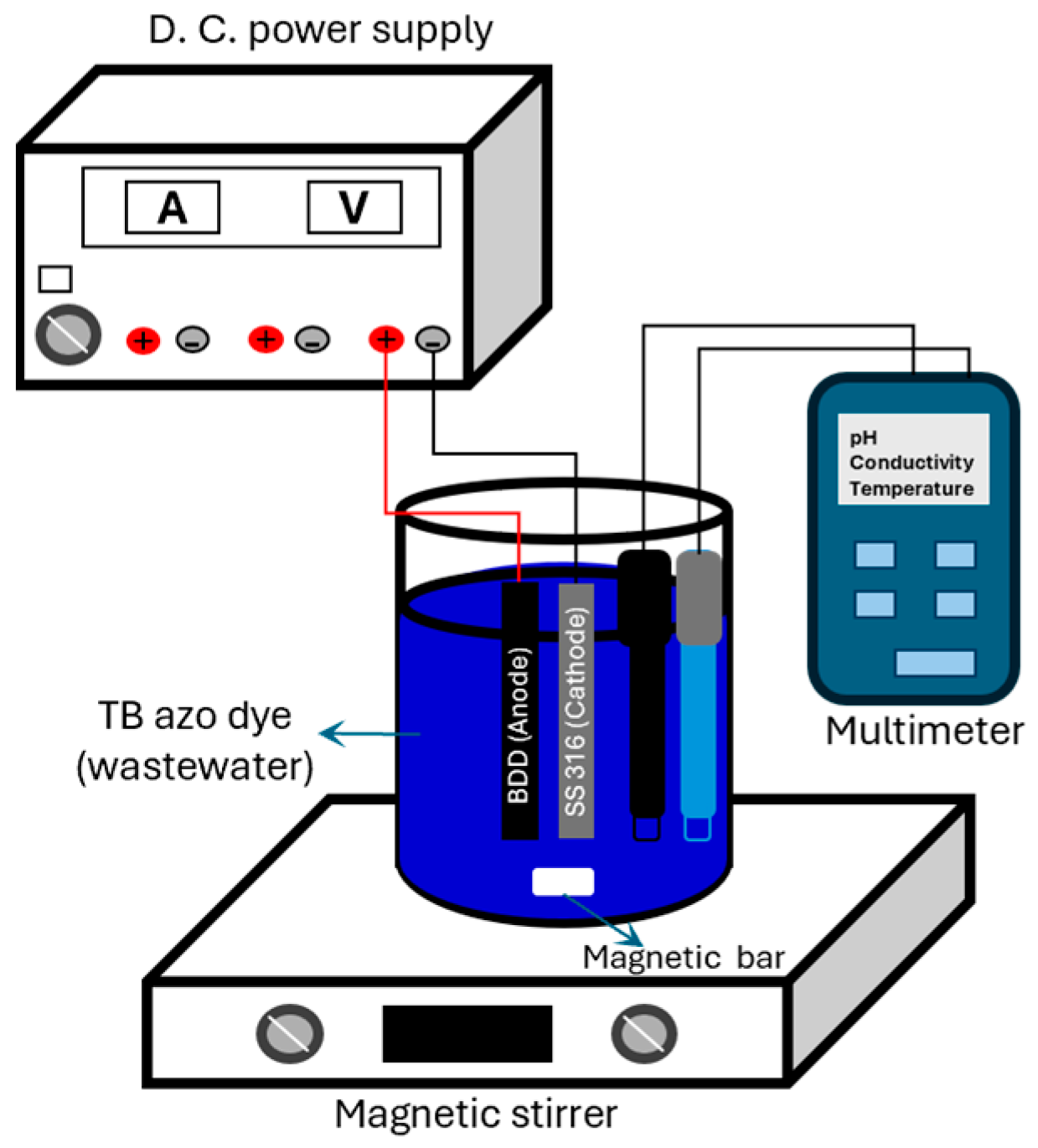 Sustainability 17 09134 g002
