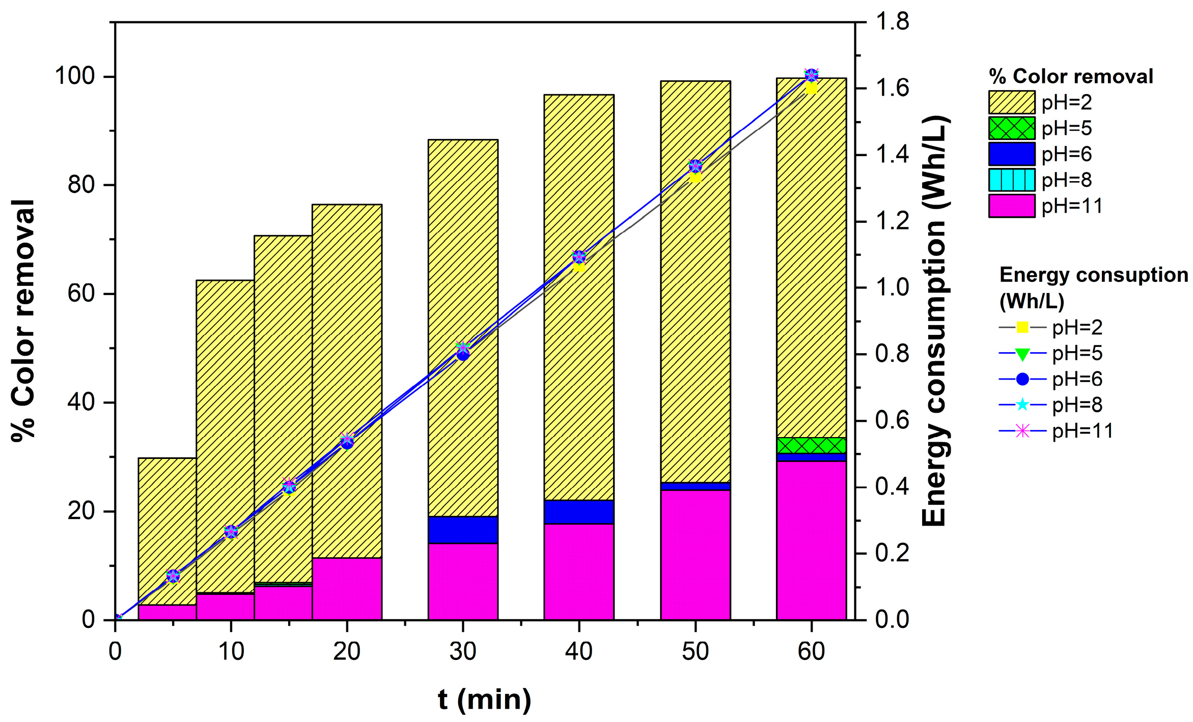 Sustainability 17 09134 g003