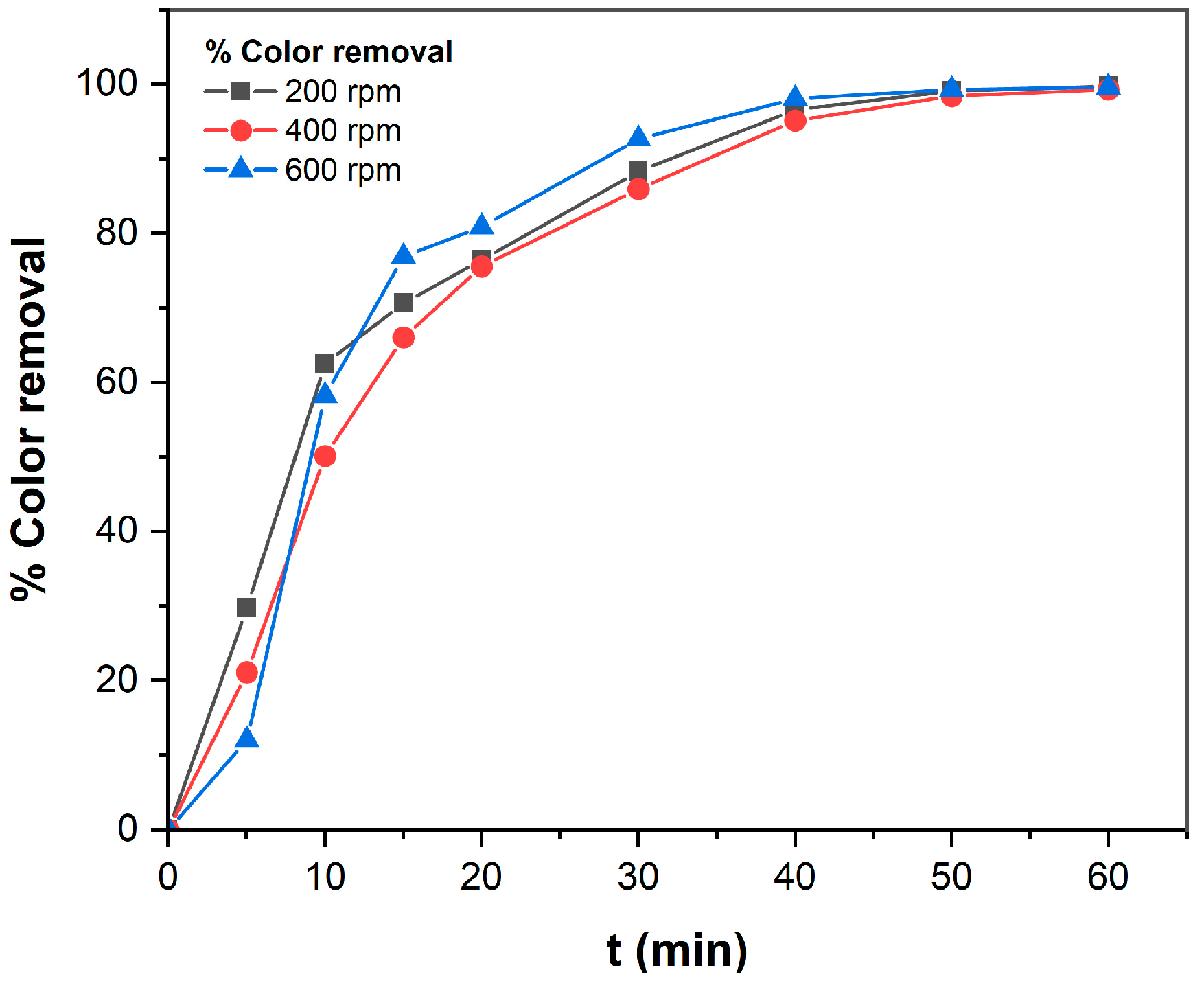 Sustainability 17 09134 g004