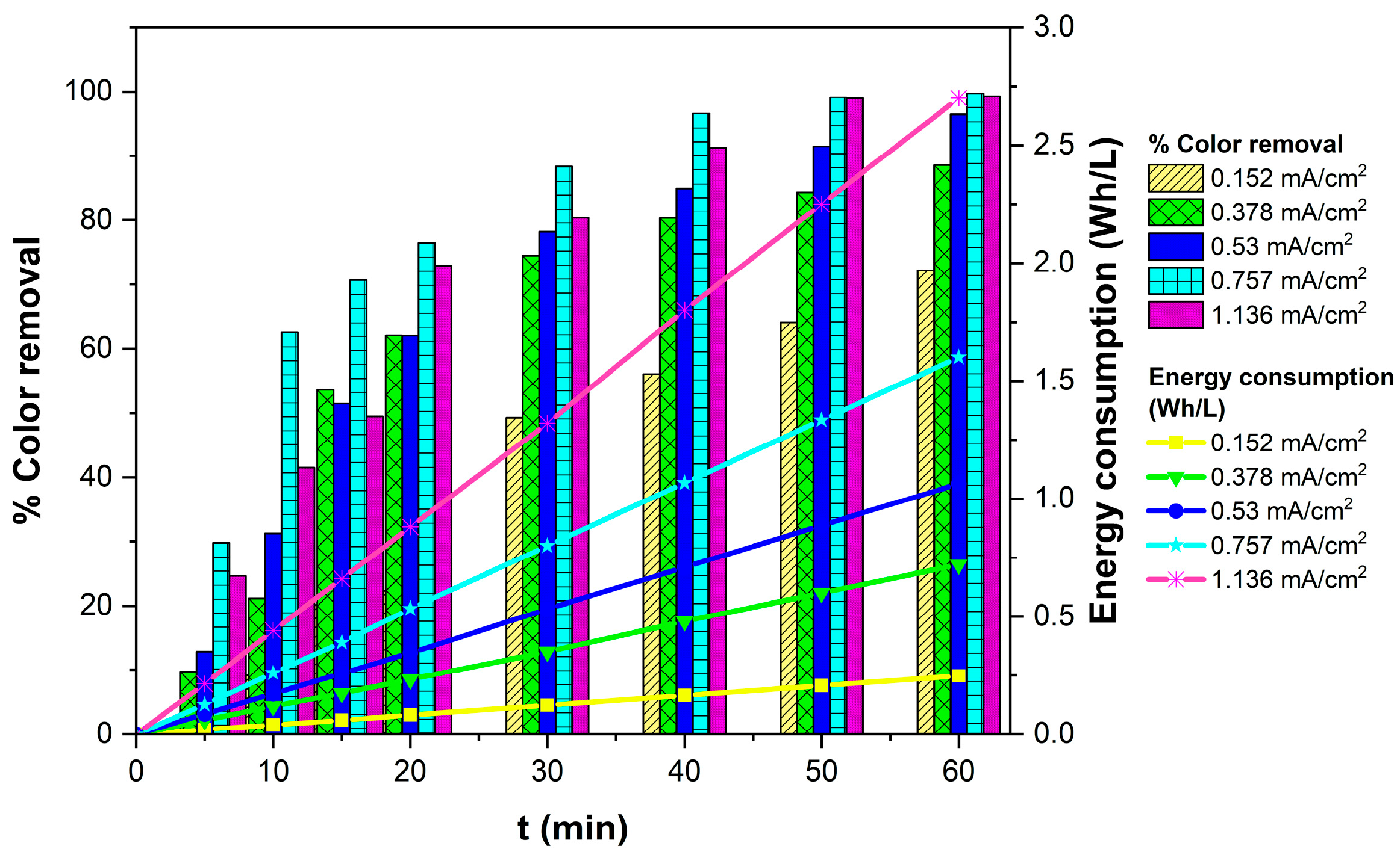 Sustainability 17 09134 g005