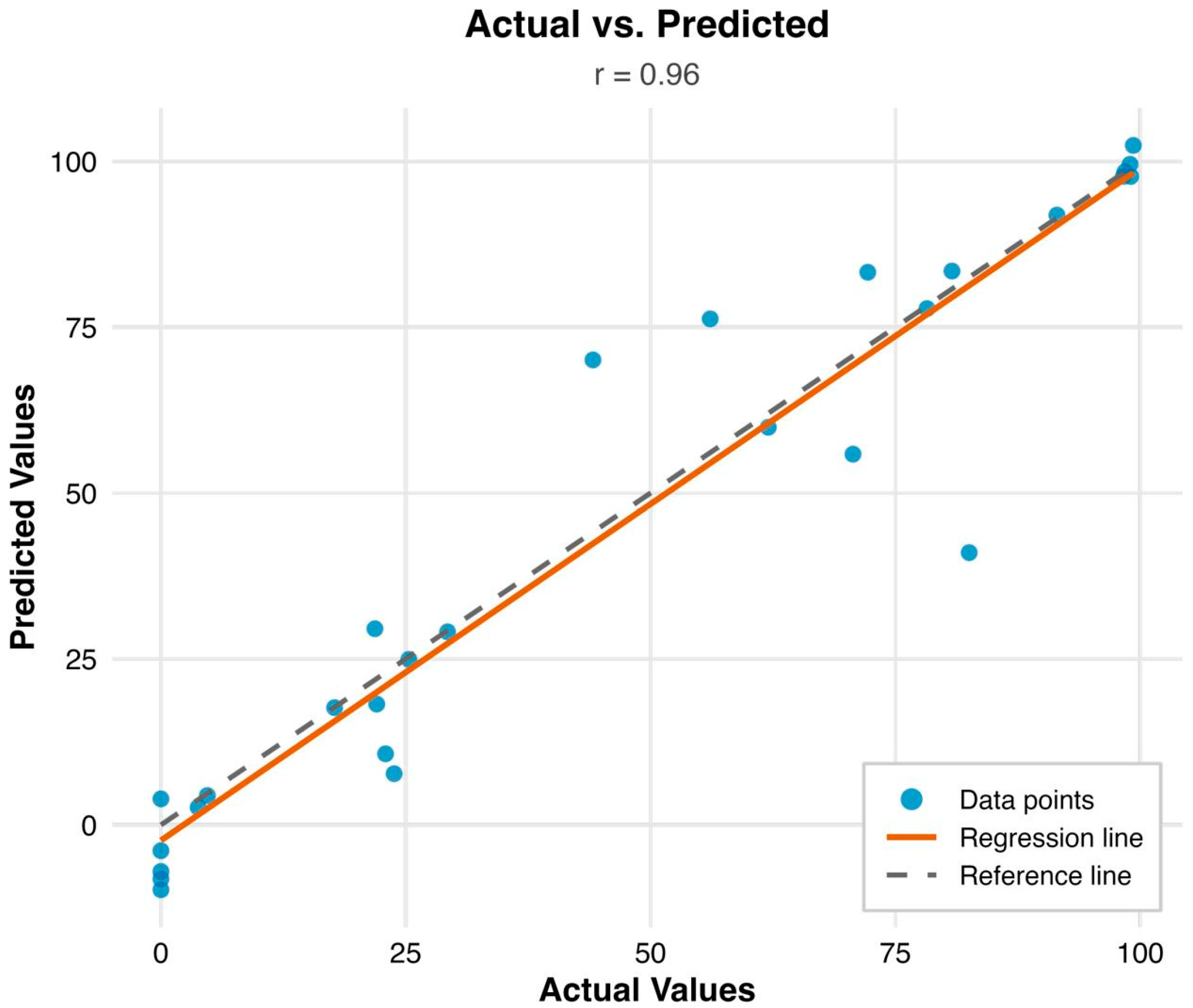 Sustainability 17 09134 g012