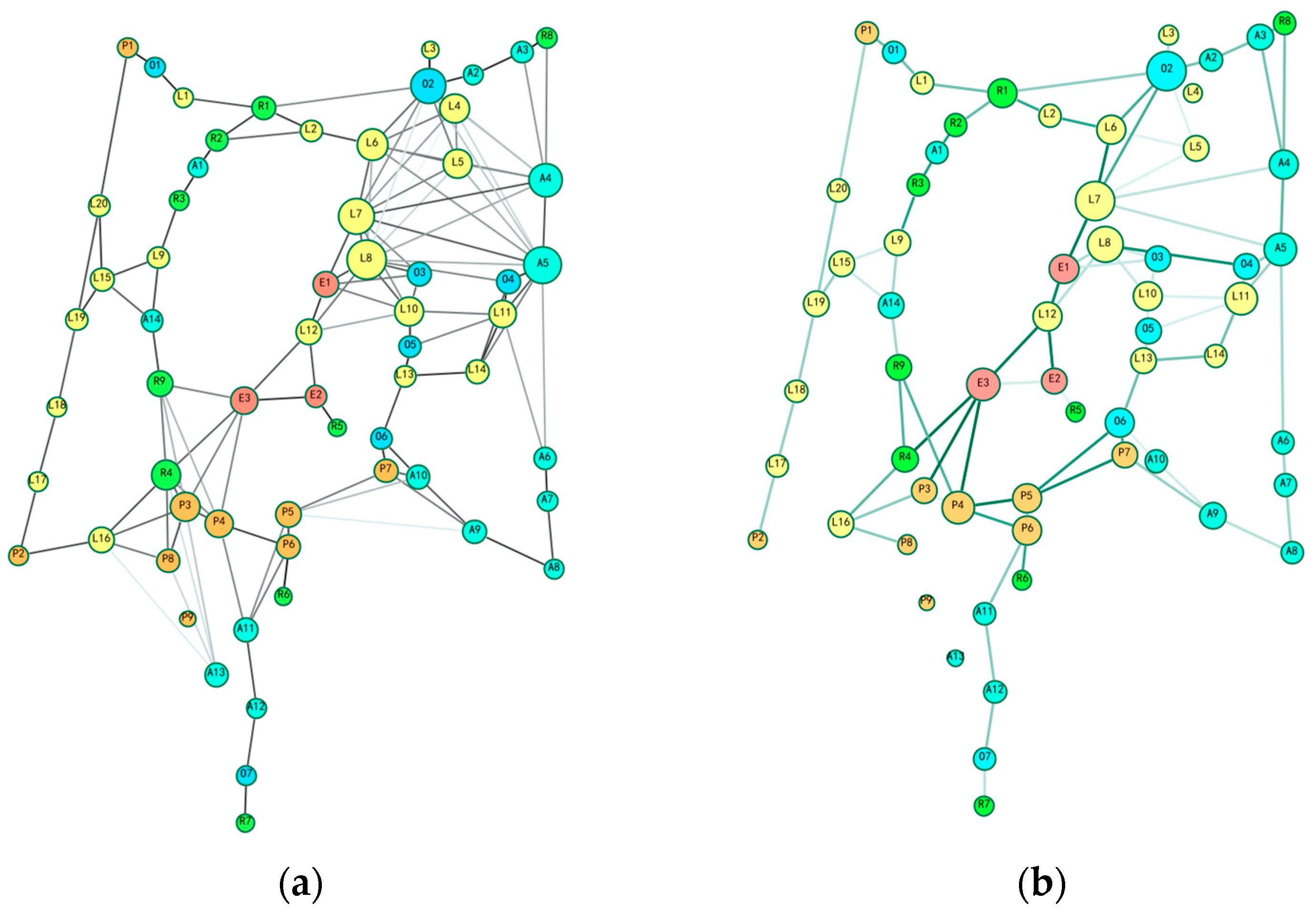Sustainability 17 09137 g004
