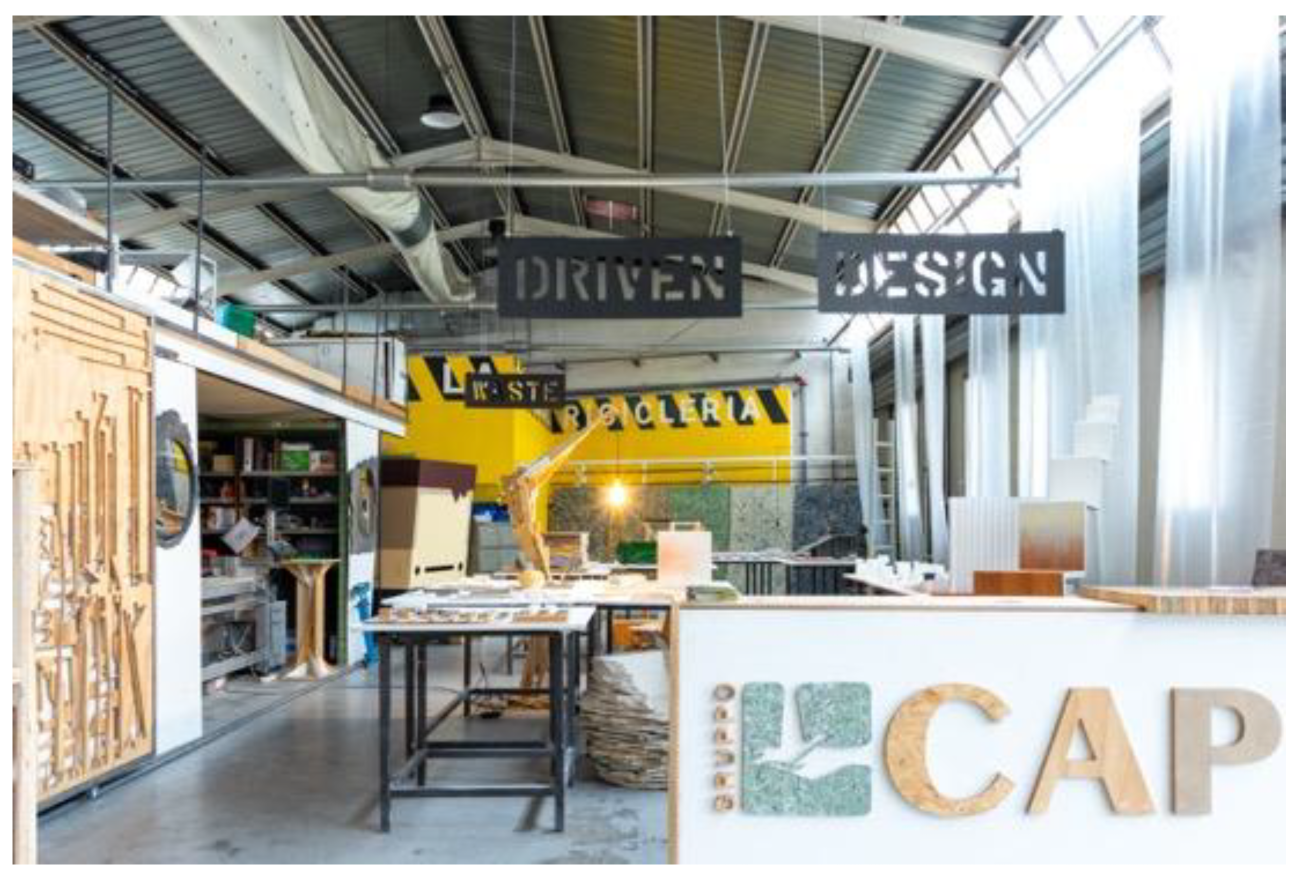 Sustainability 17 09144 g001