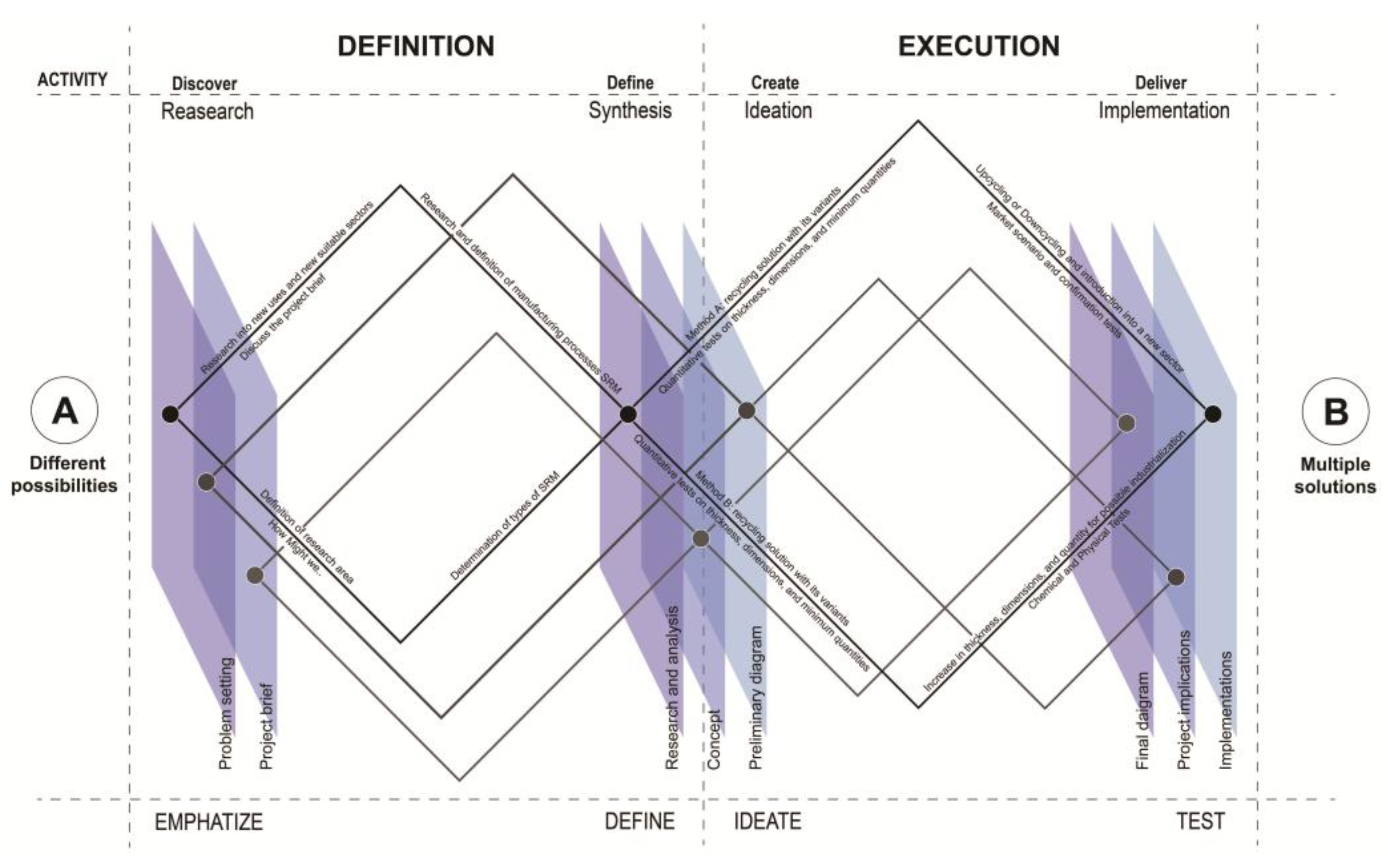 Sustainability 17 09144 g006