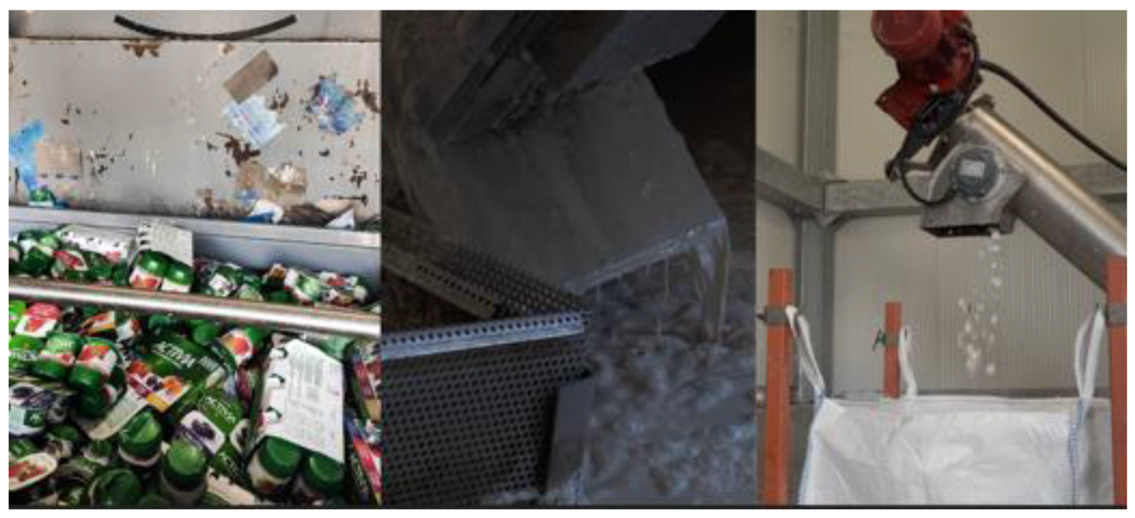 Sustainability 17 09144 g007