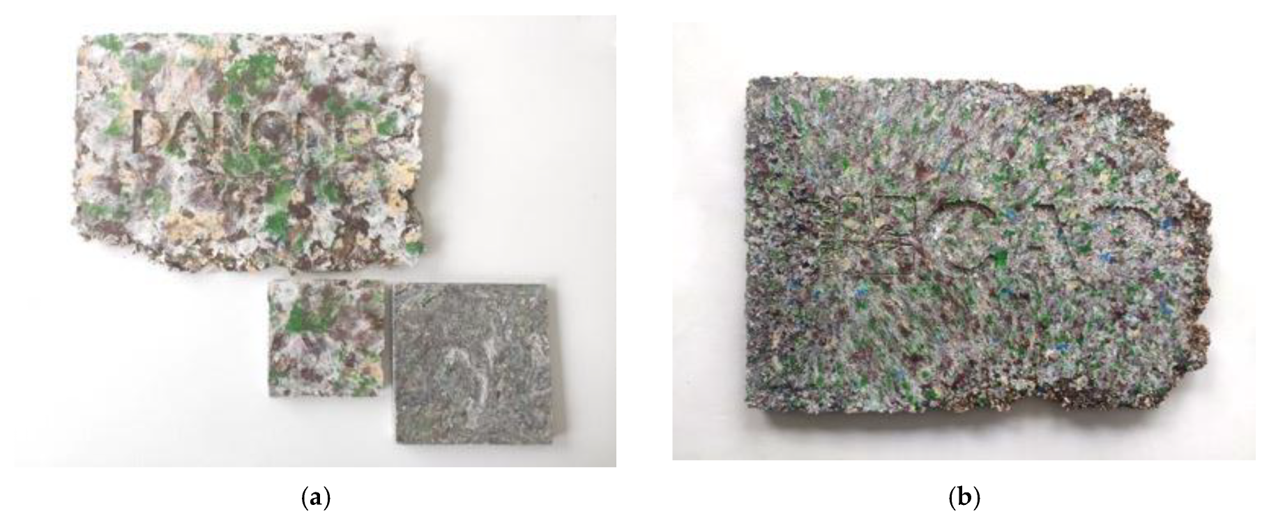 Sustainability 17 09144 g008