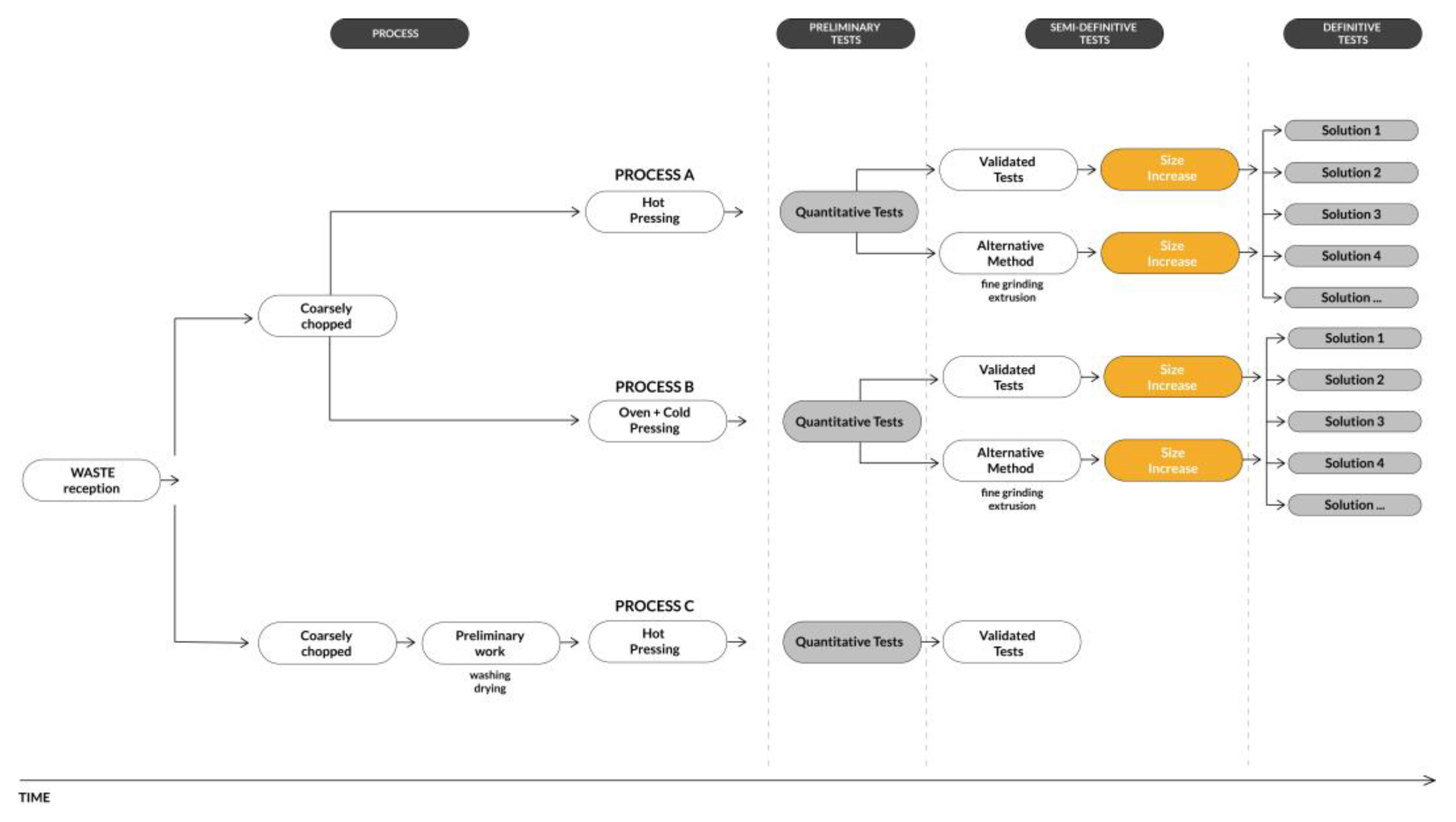 Sustainability 17 09144 g009
