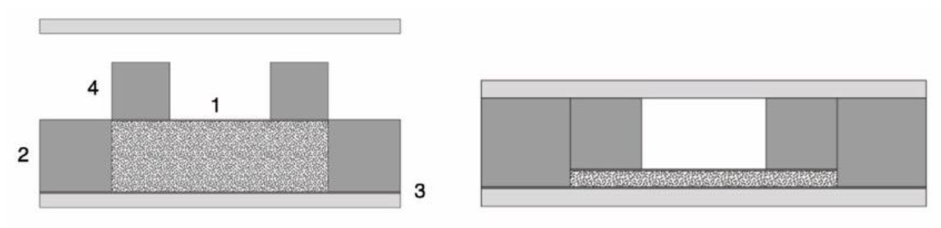 Sustainability 17 09144 g010