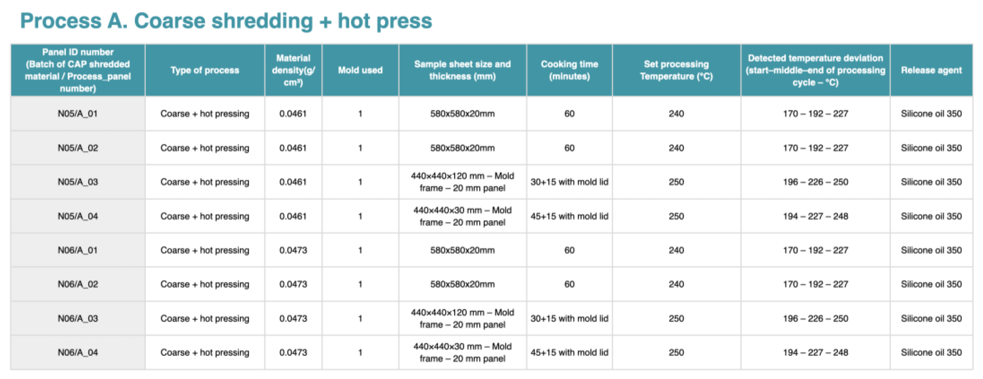 Sustainability 17 09144 g012