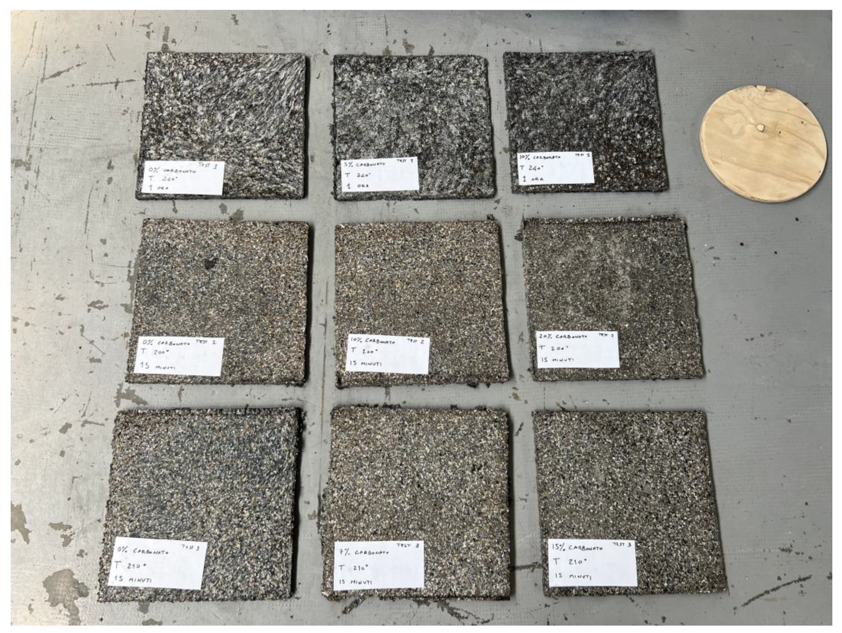 Sustainability 17 09144 g013