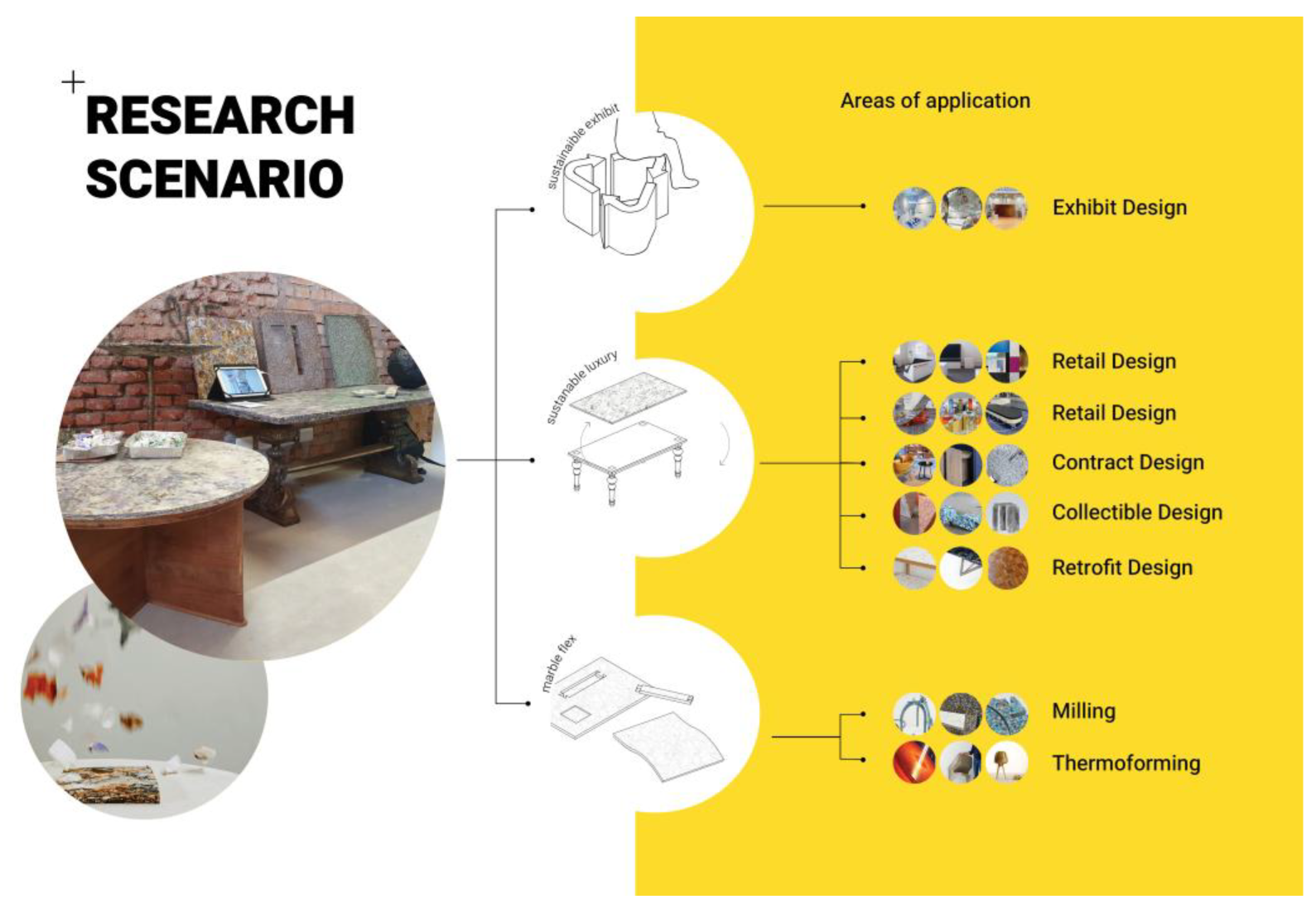 Sustainability 17 09144 g019