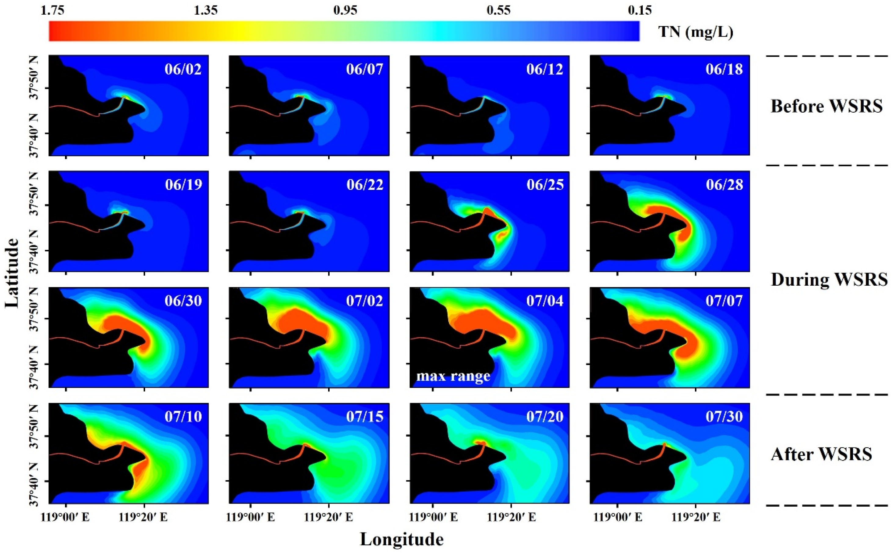 Sustainability 17 09145 g008