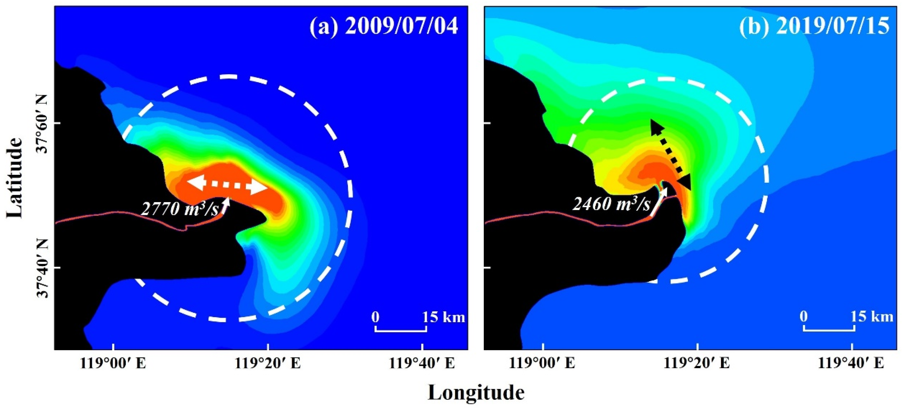 Sustainability 17 09145 g010