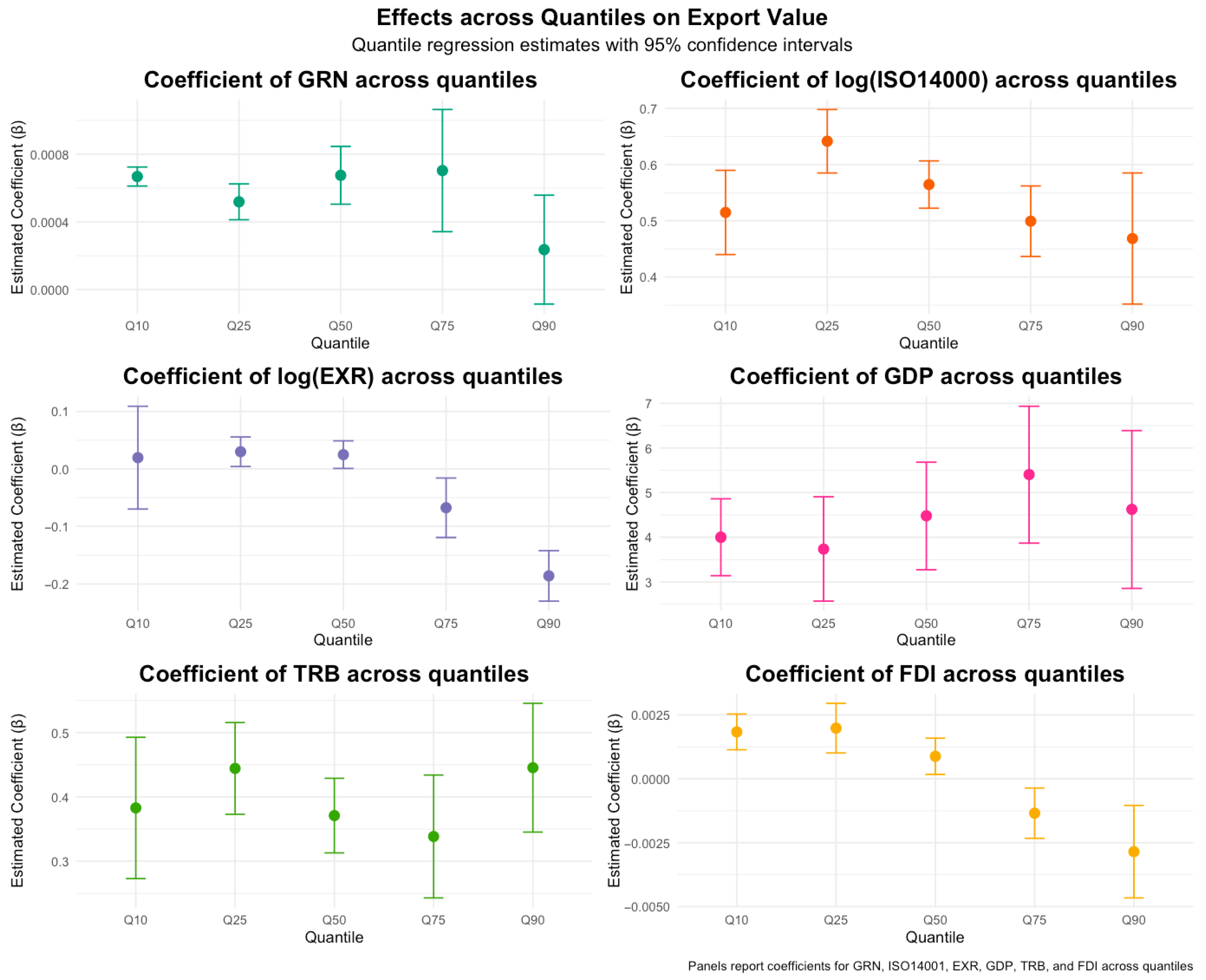 Sustainability 17 09146 g001