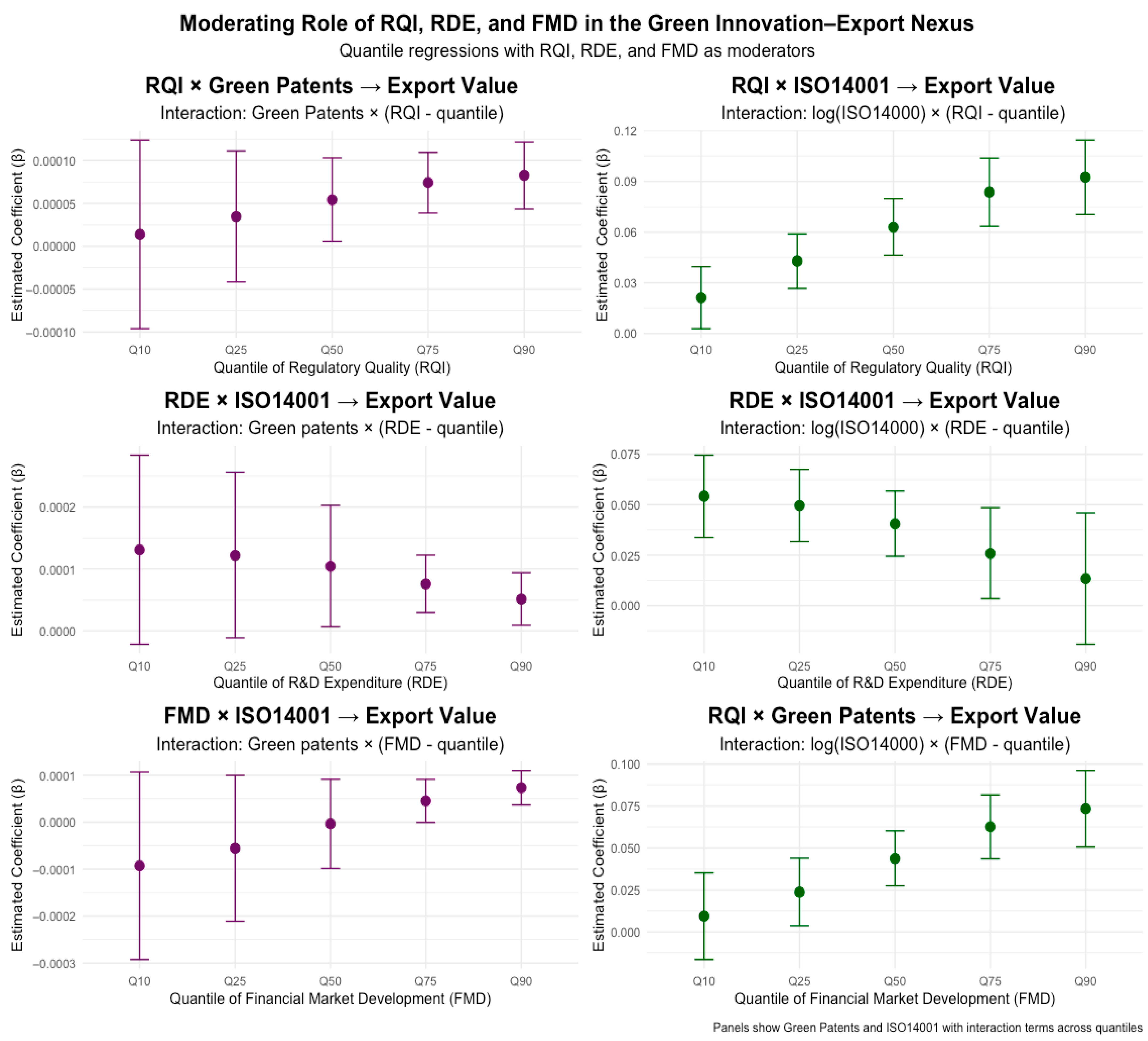 Sustainability 17 09146 g002