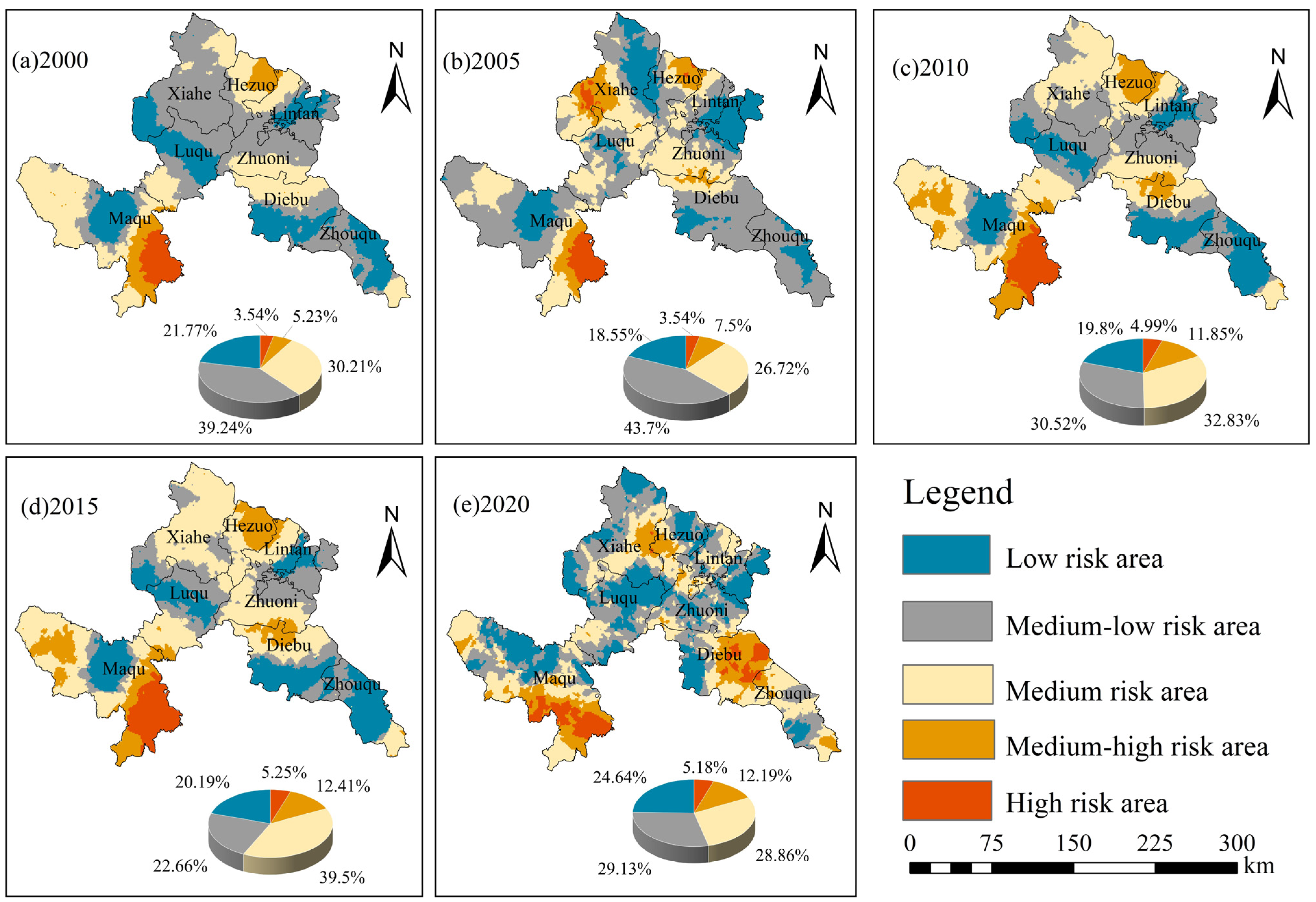 Sustainability 17 09150 g007