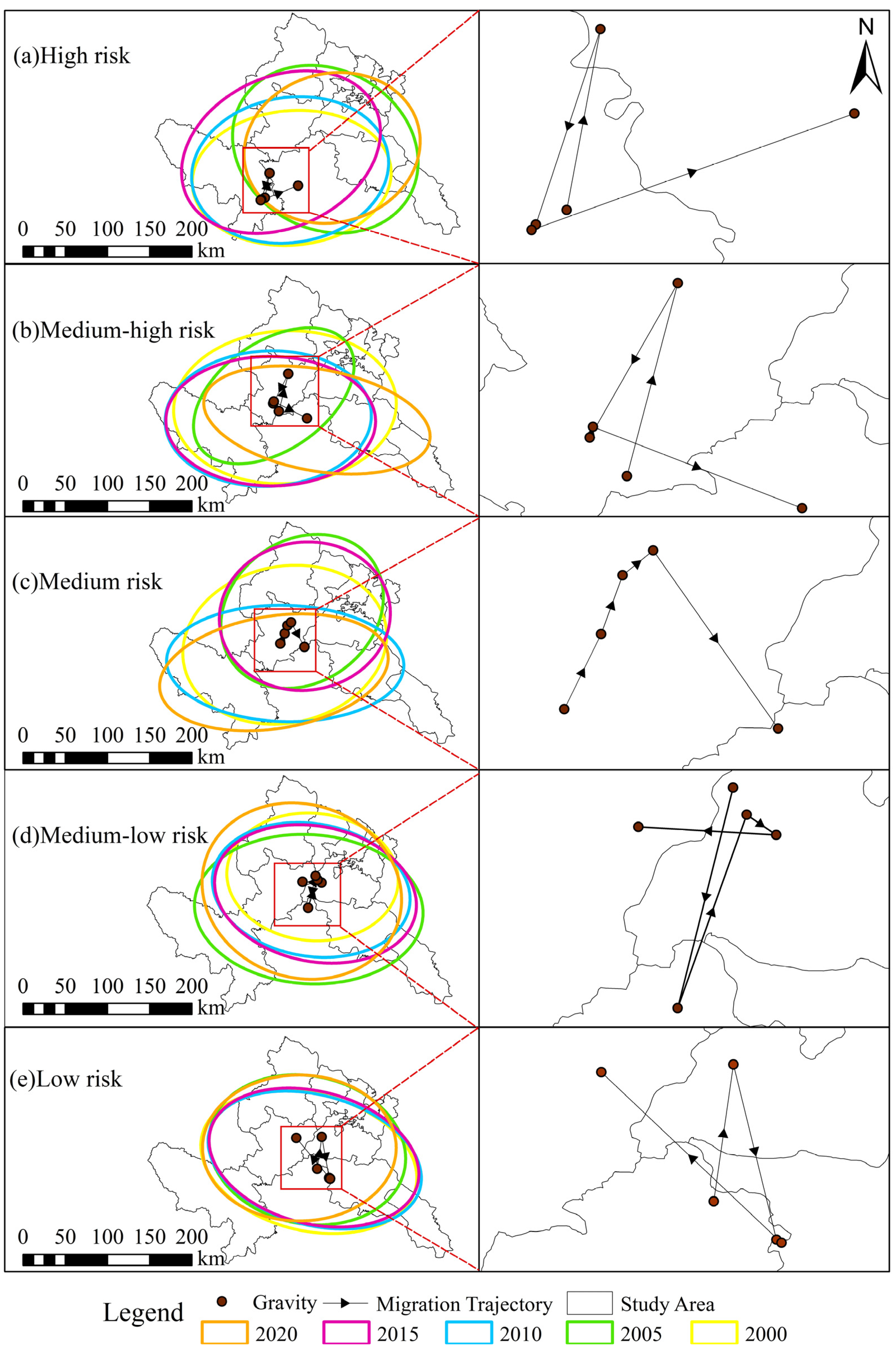 Sustainability 17 09150 g008