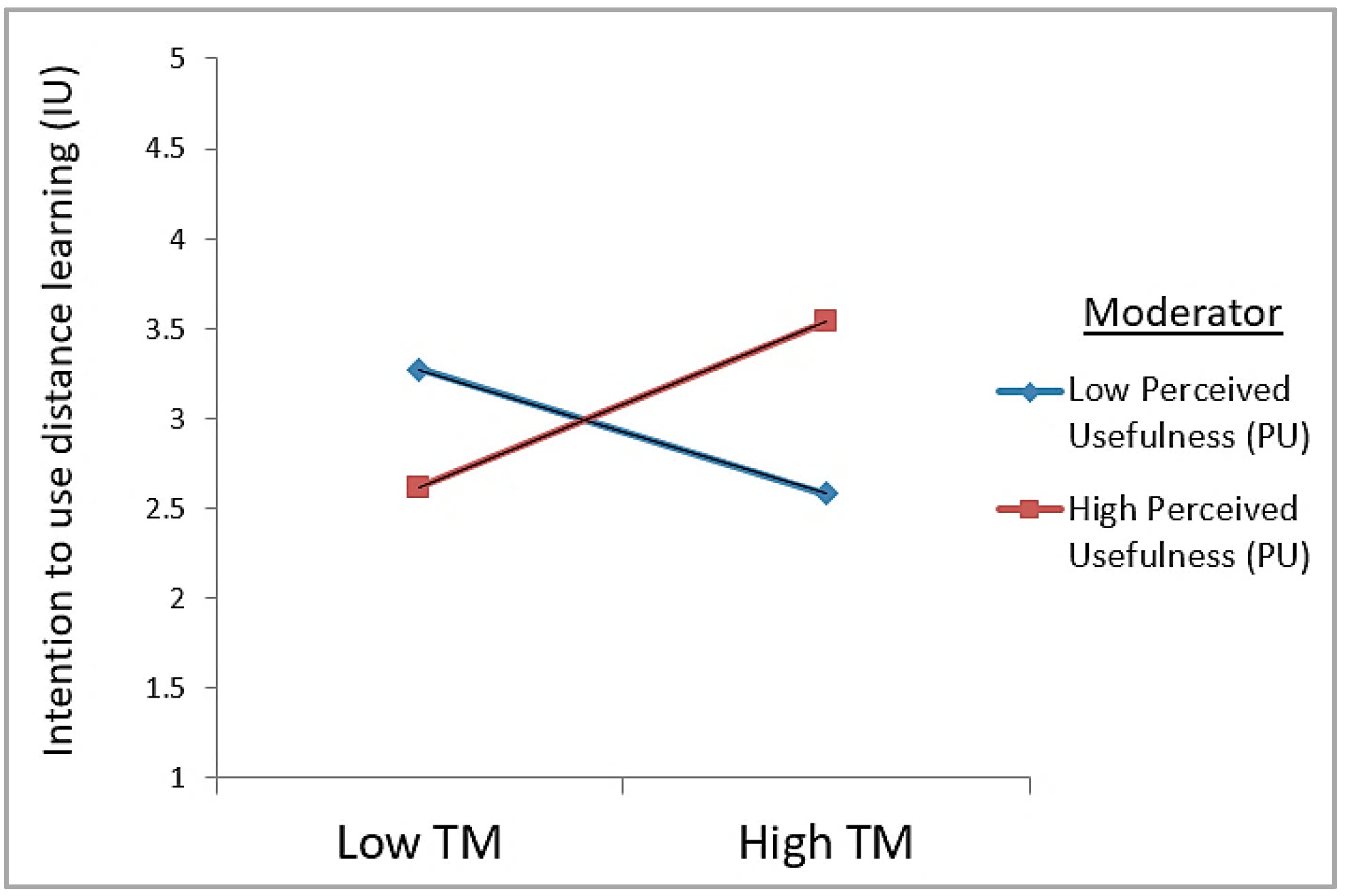 Sustainability 17 09151 g002 Sustainability 17 09151 g002