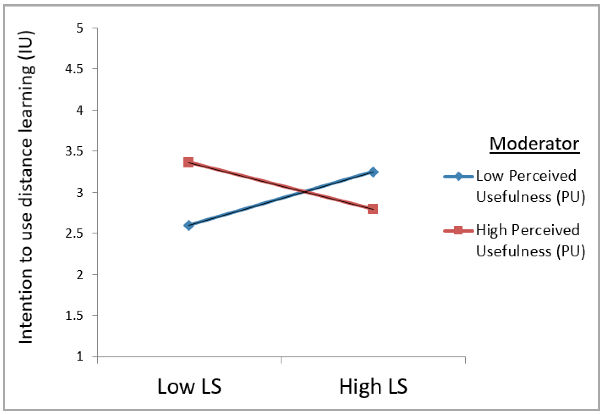 Sustainability 17 09151 g003 Sustainability 17 09151 g003