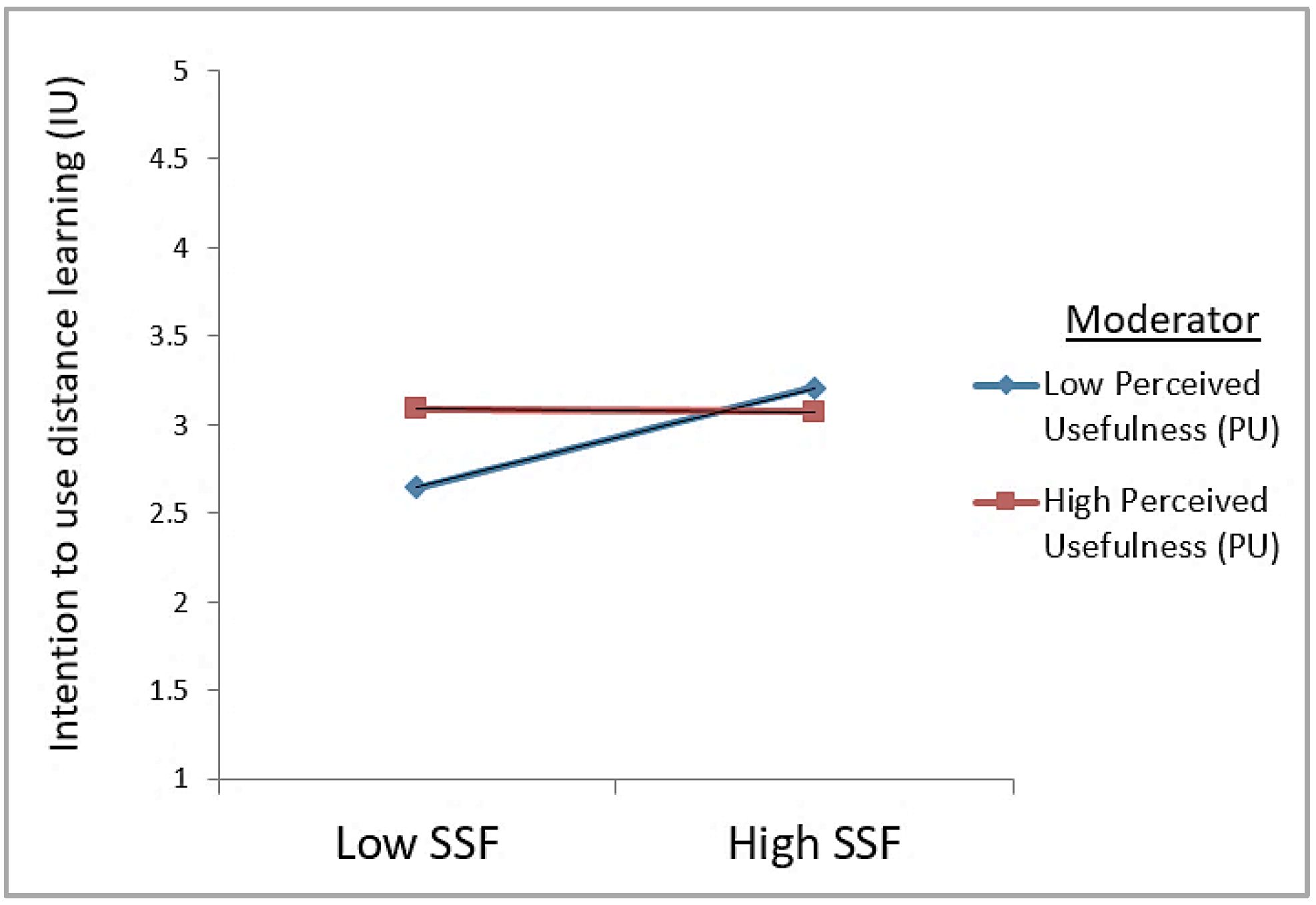 Sustainability 17 09151 g004 Sustainability 17 09151 g004
