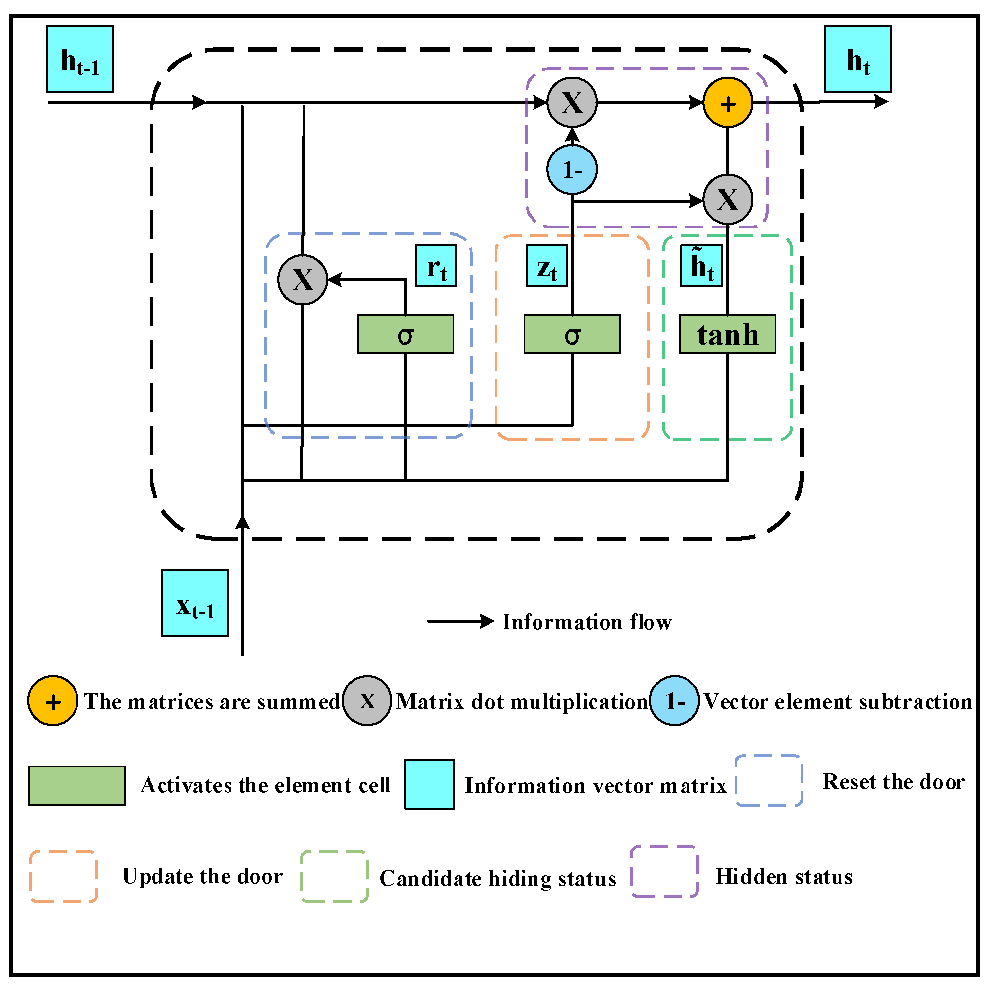 Sustainability 17 09155 g003