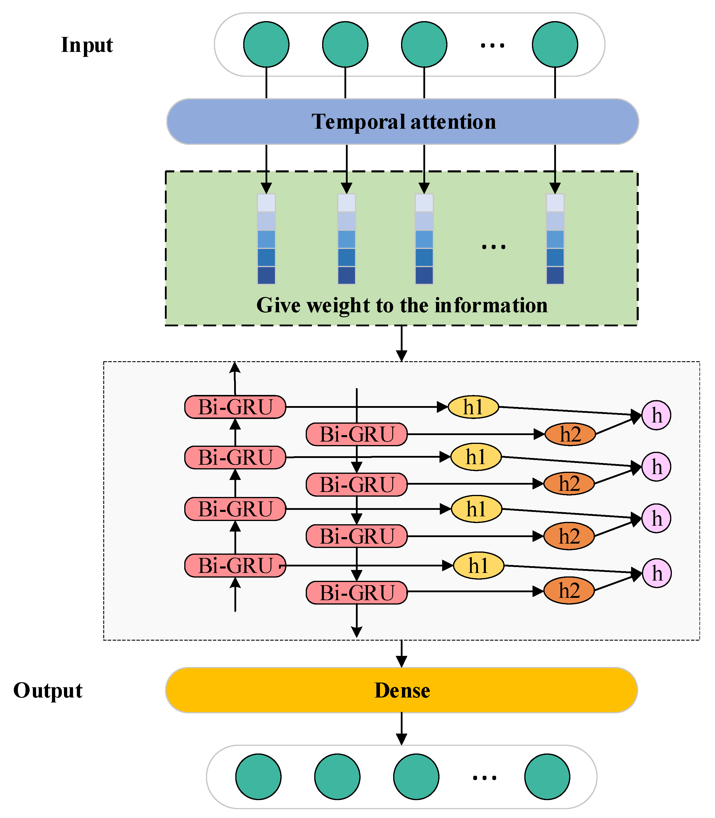 Sustainability 17 09155 g006
