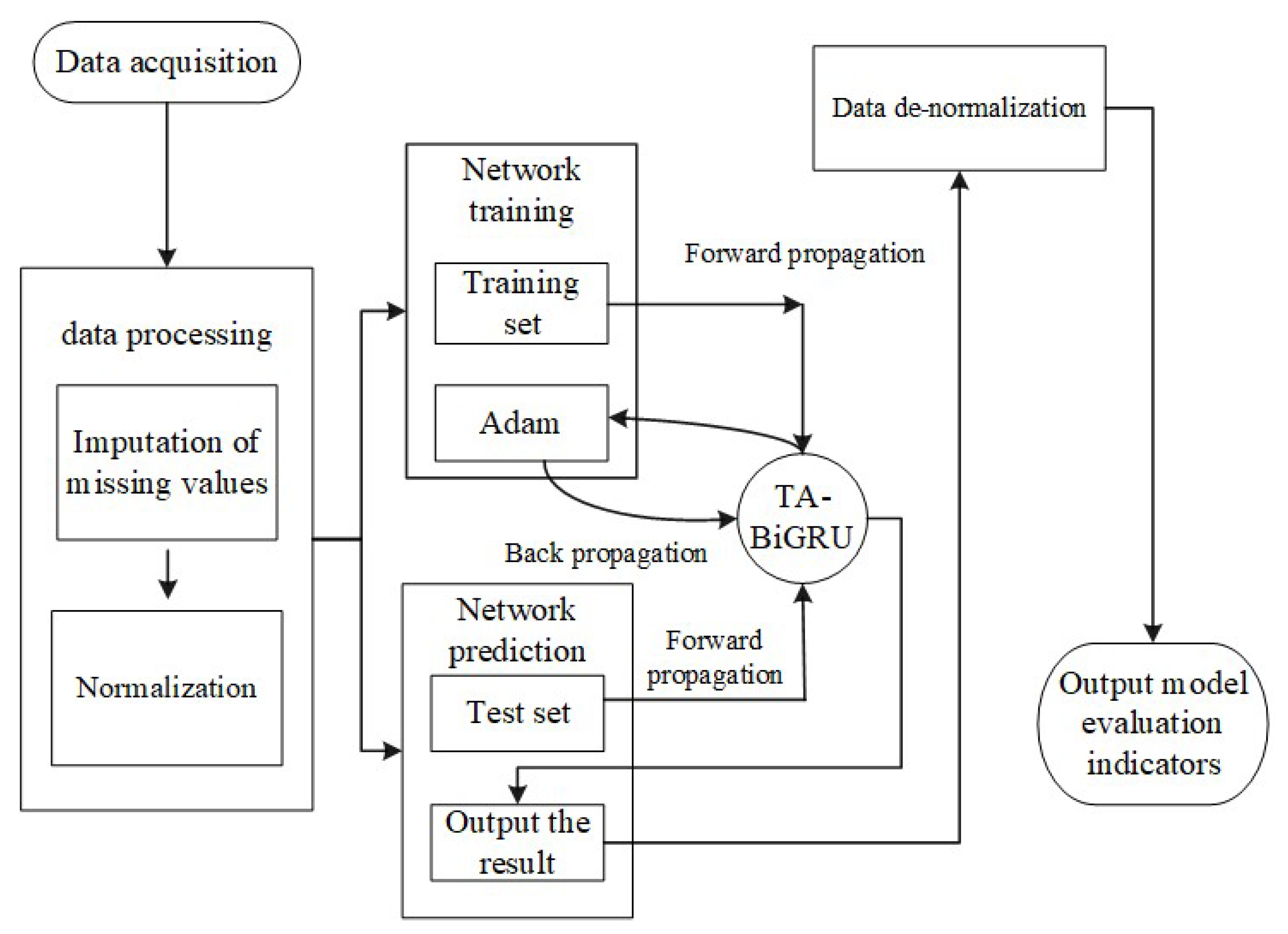 Sustainability 17 09155 g007