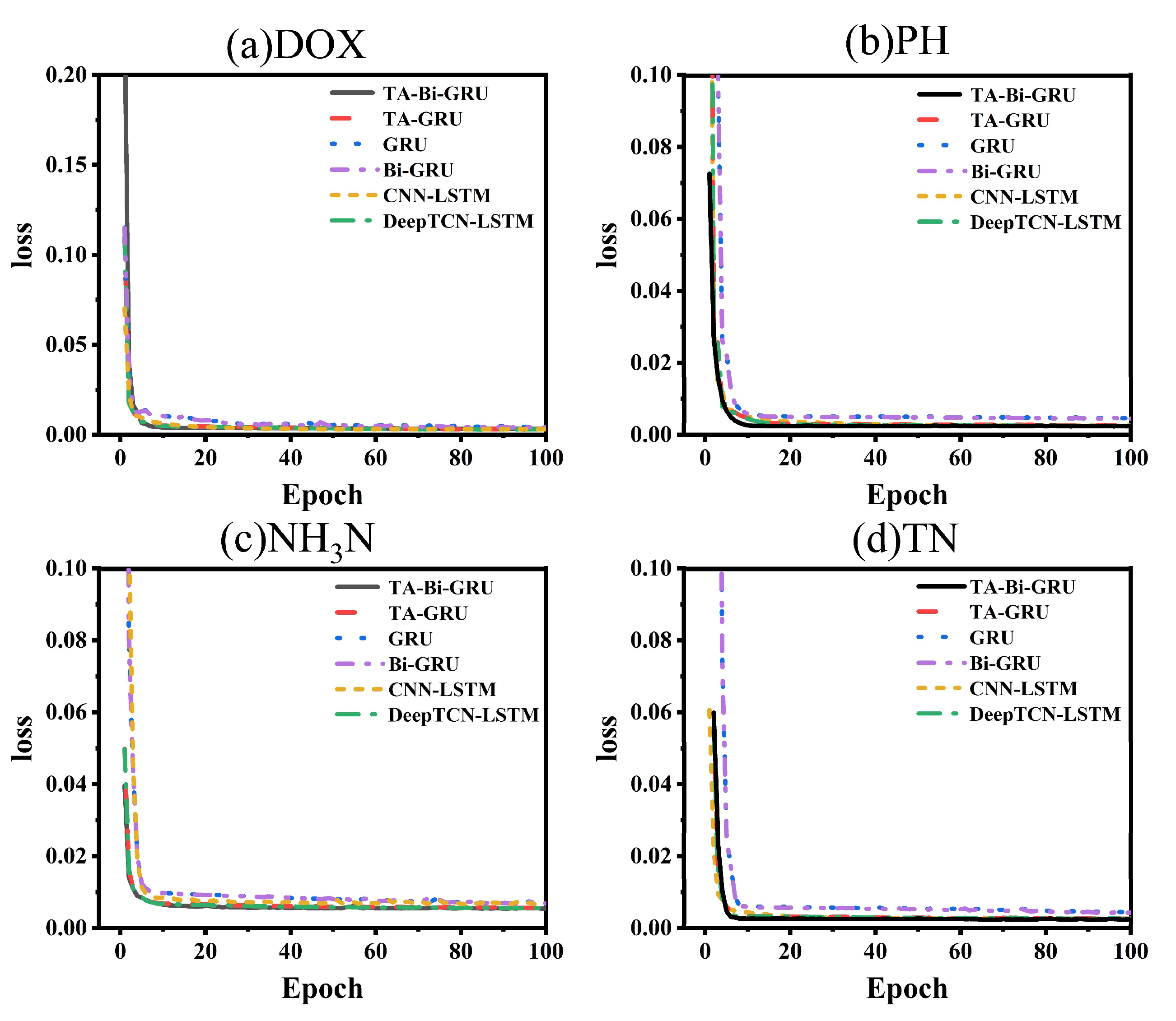Sustainability 17 09155 g008