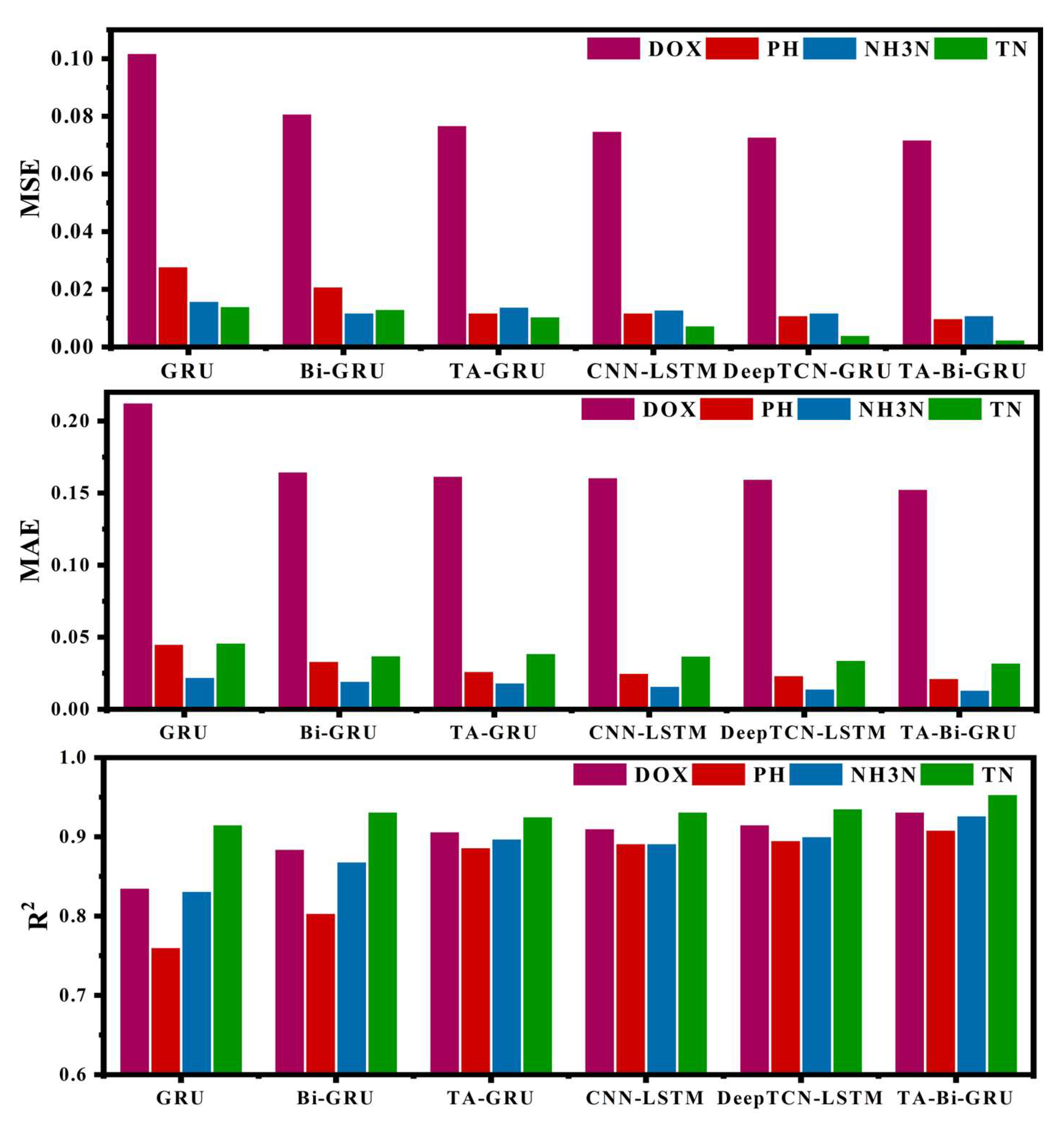 Sustainability 17 09155 g009