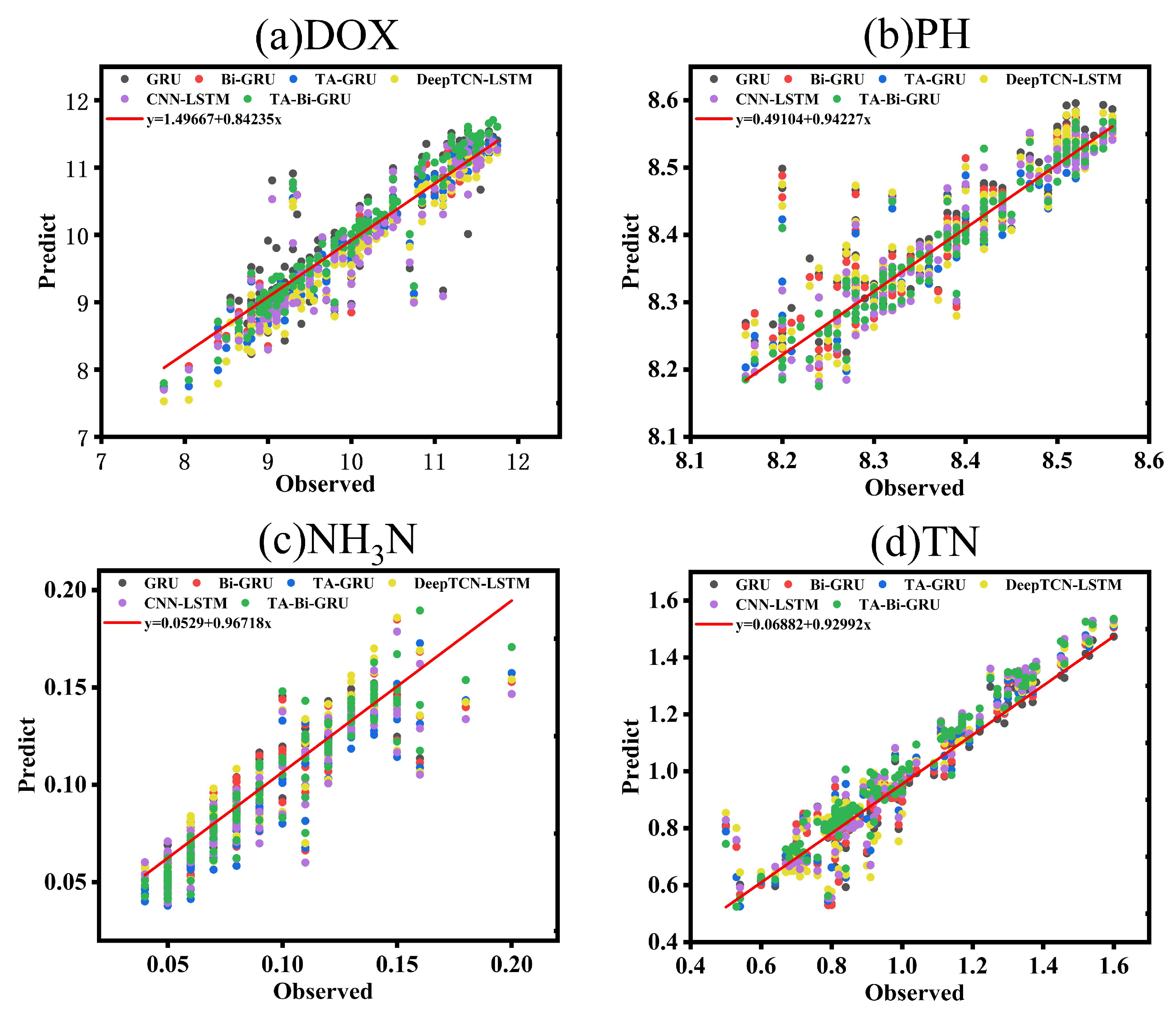 Sustainability 17 09155 g010
