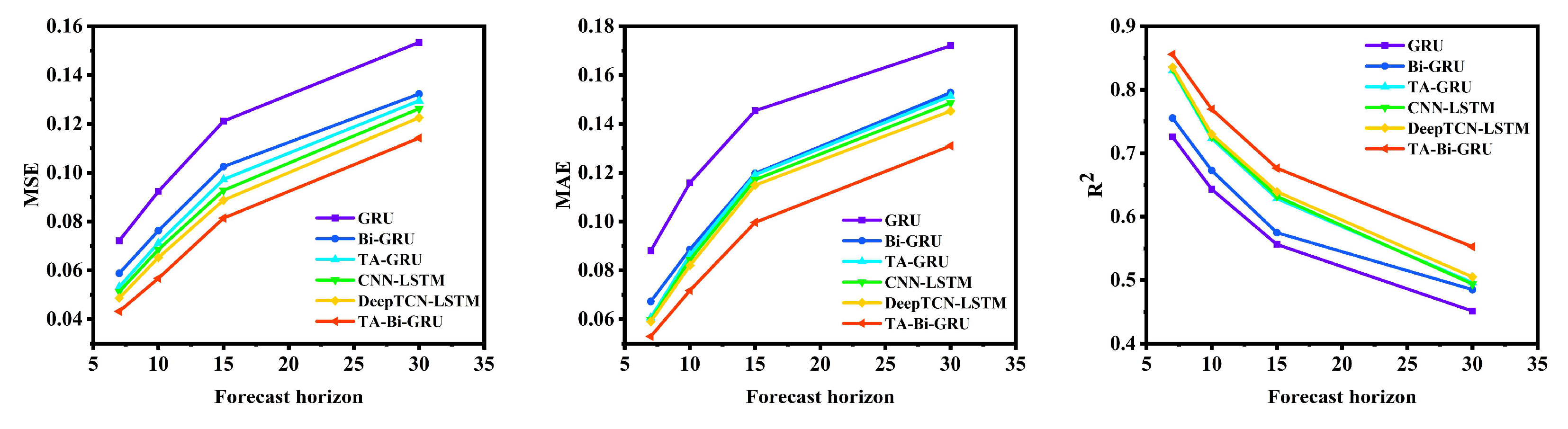 Sustainability 17 09155 g011