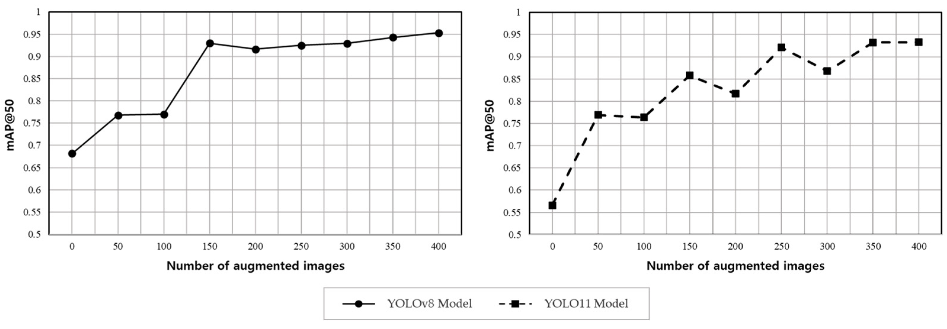 Sustainability 17 09158 g004 Sustainability 17 09158 g004