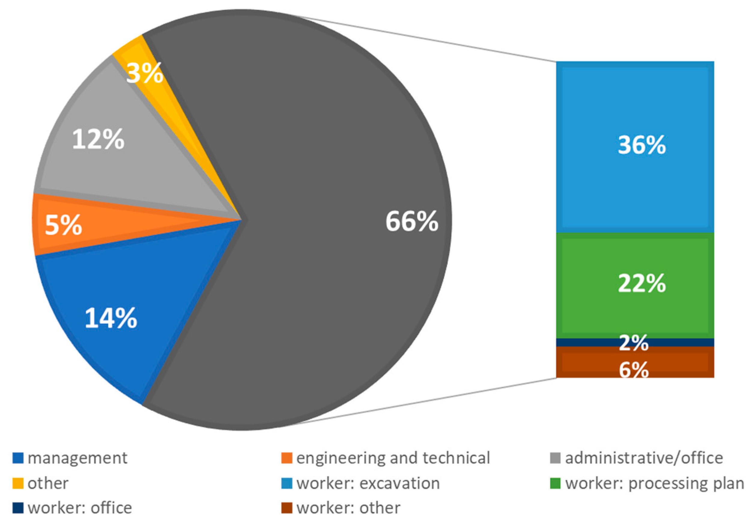 Sustainability 17 09168 g002 Sustainability 17 09168 g002