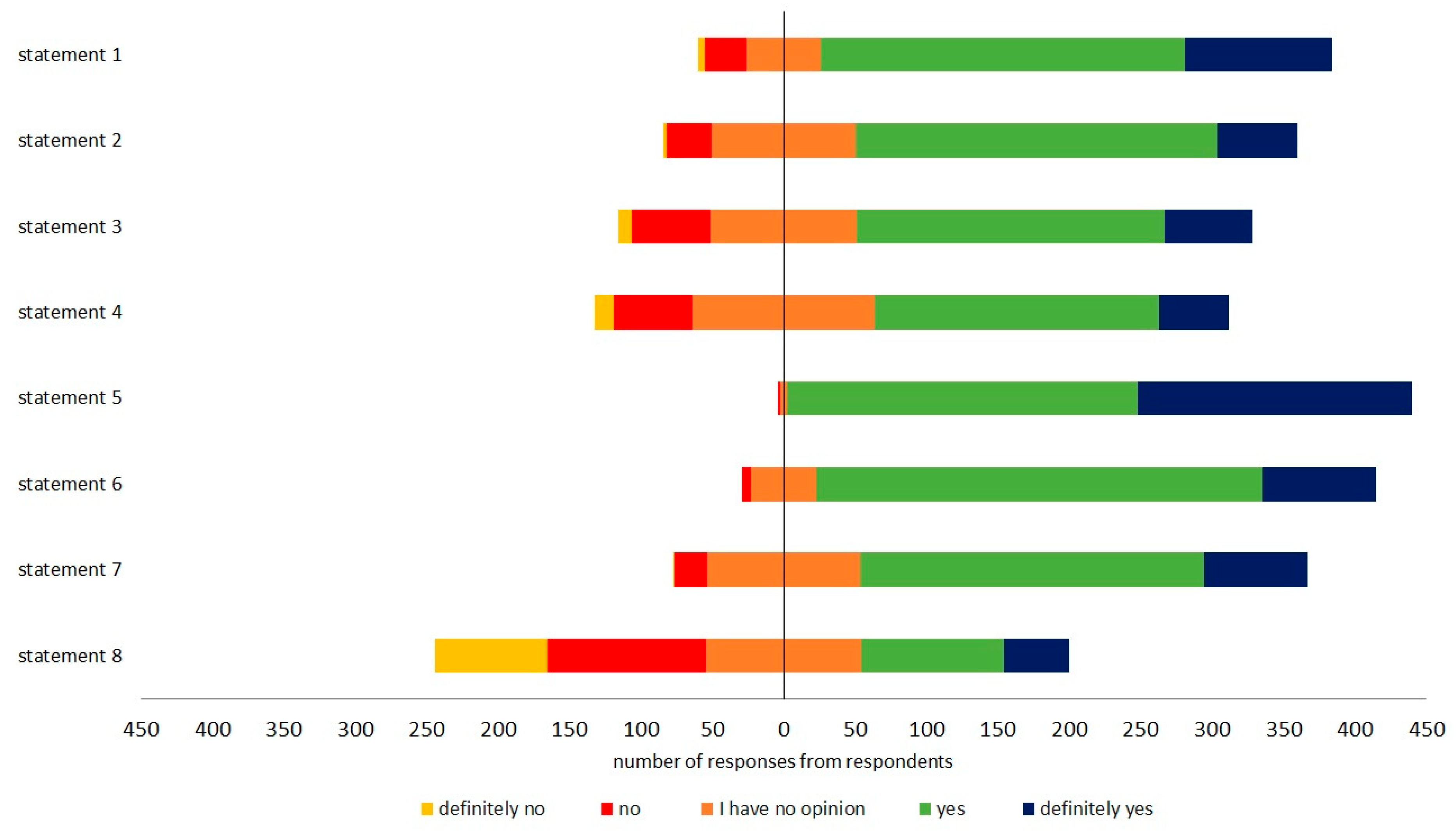Sustainability 17 09168 g003 Sustainability 17 09168 g003