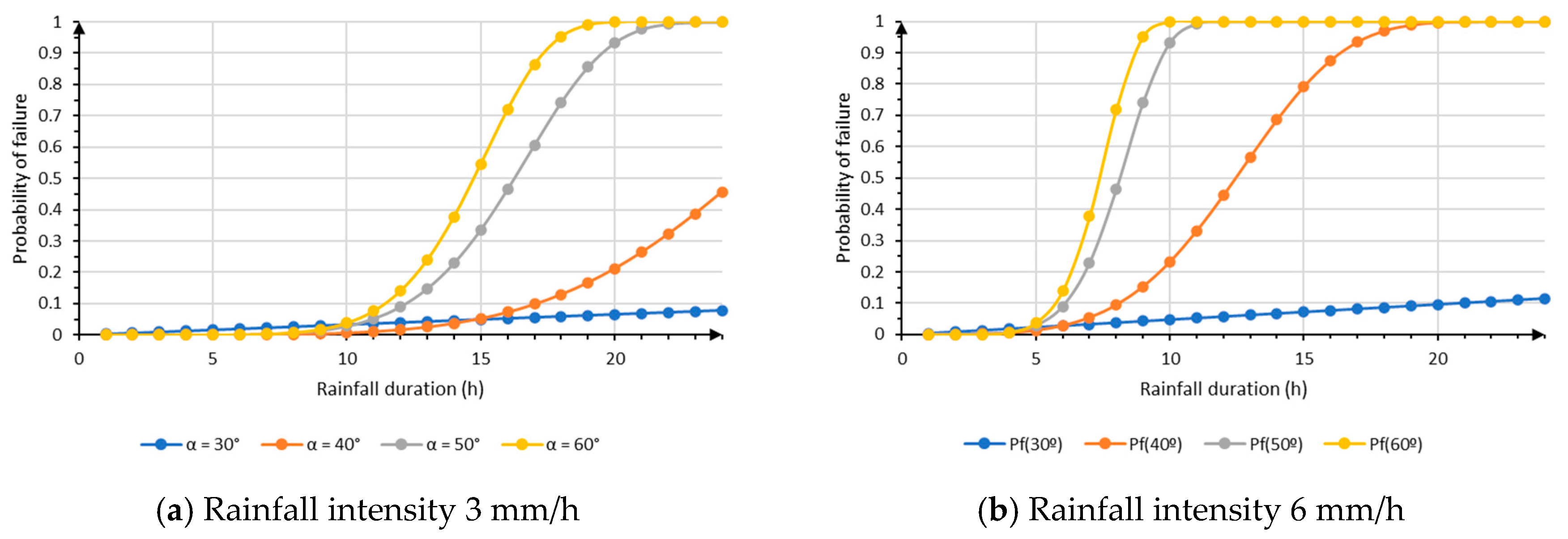 Sustainability 17 09170 g004