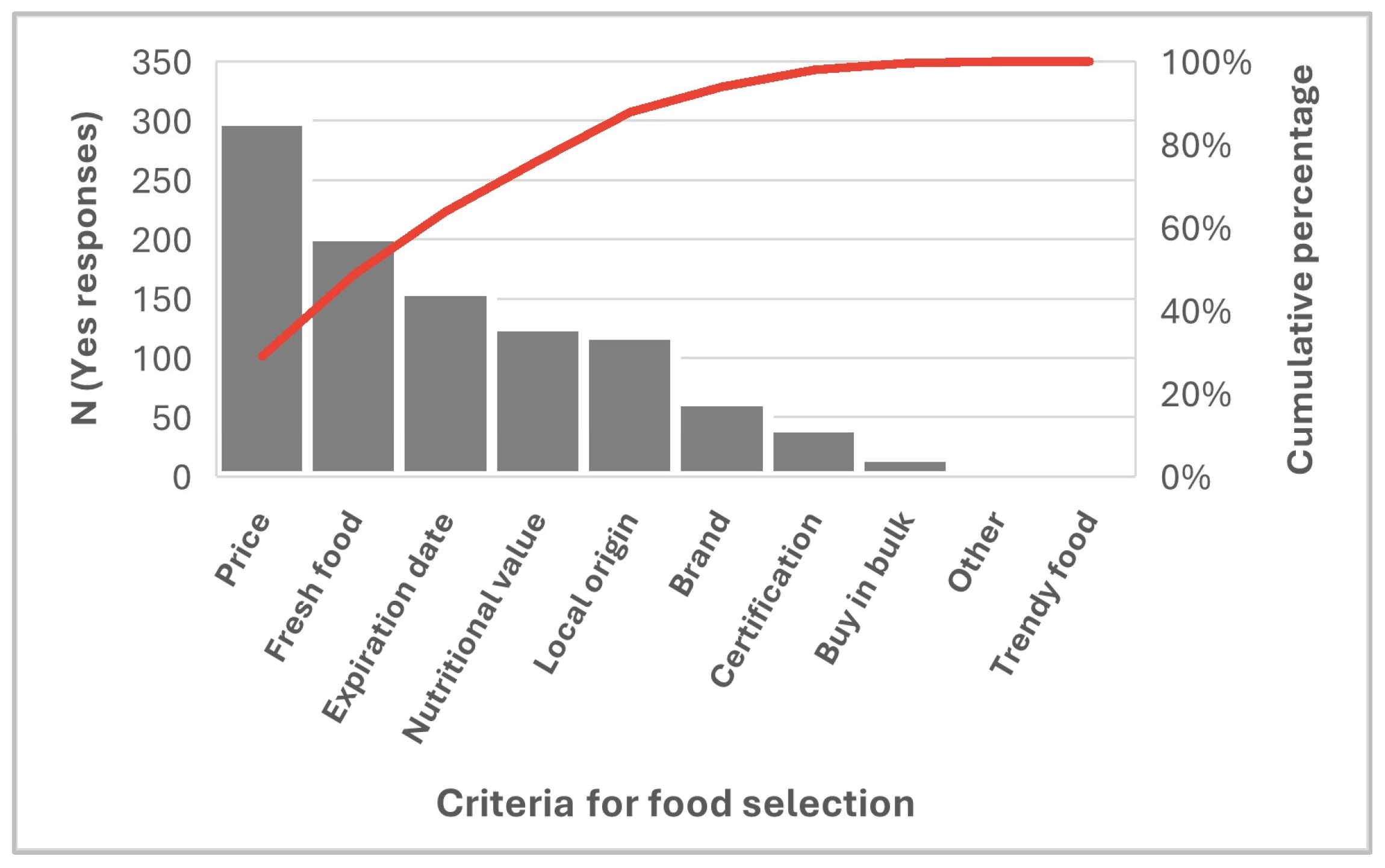 Sustainability 17 09176 g001