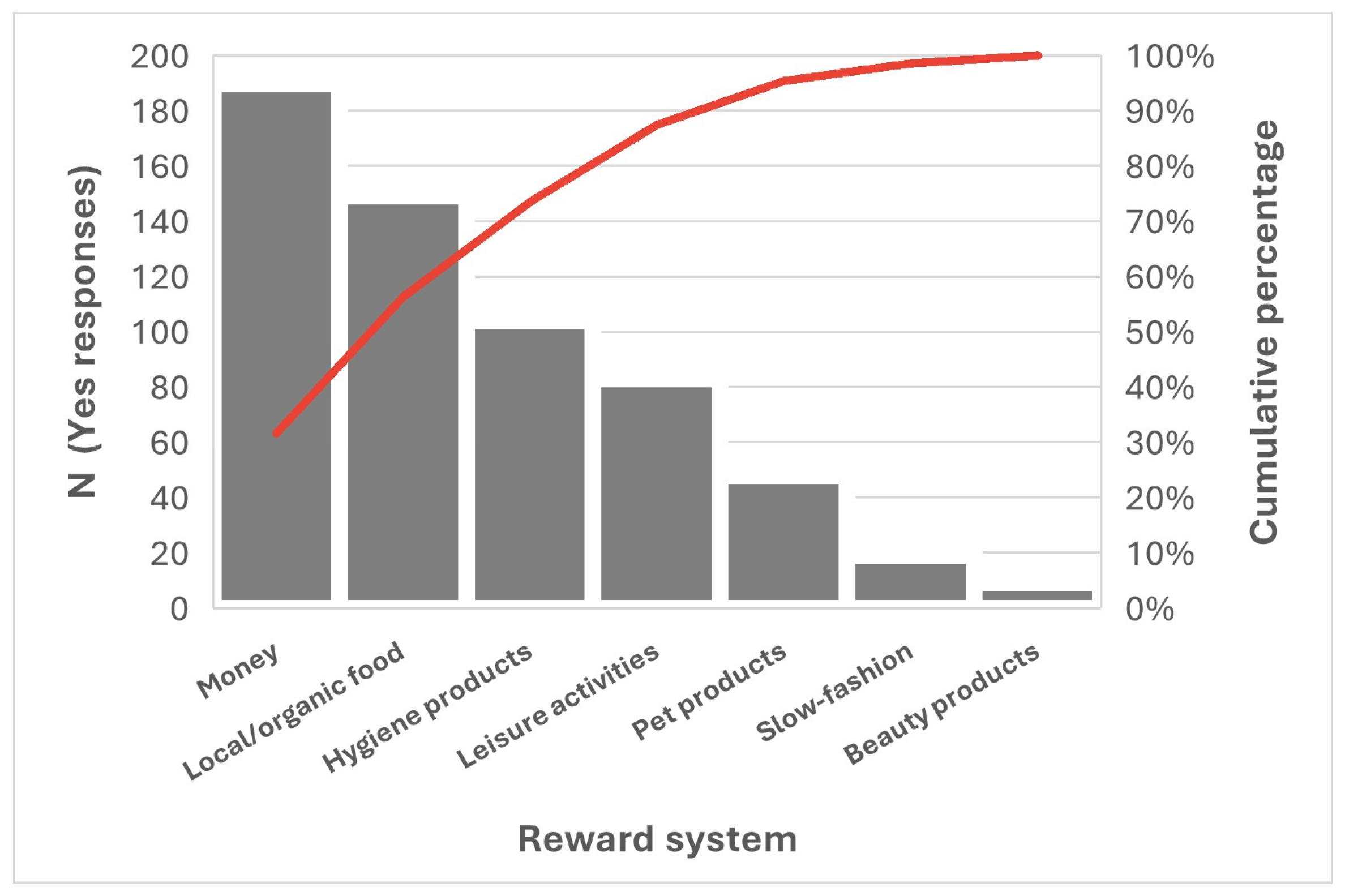 Sustainability 17 09176 g004