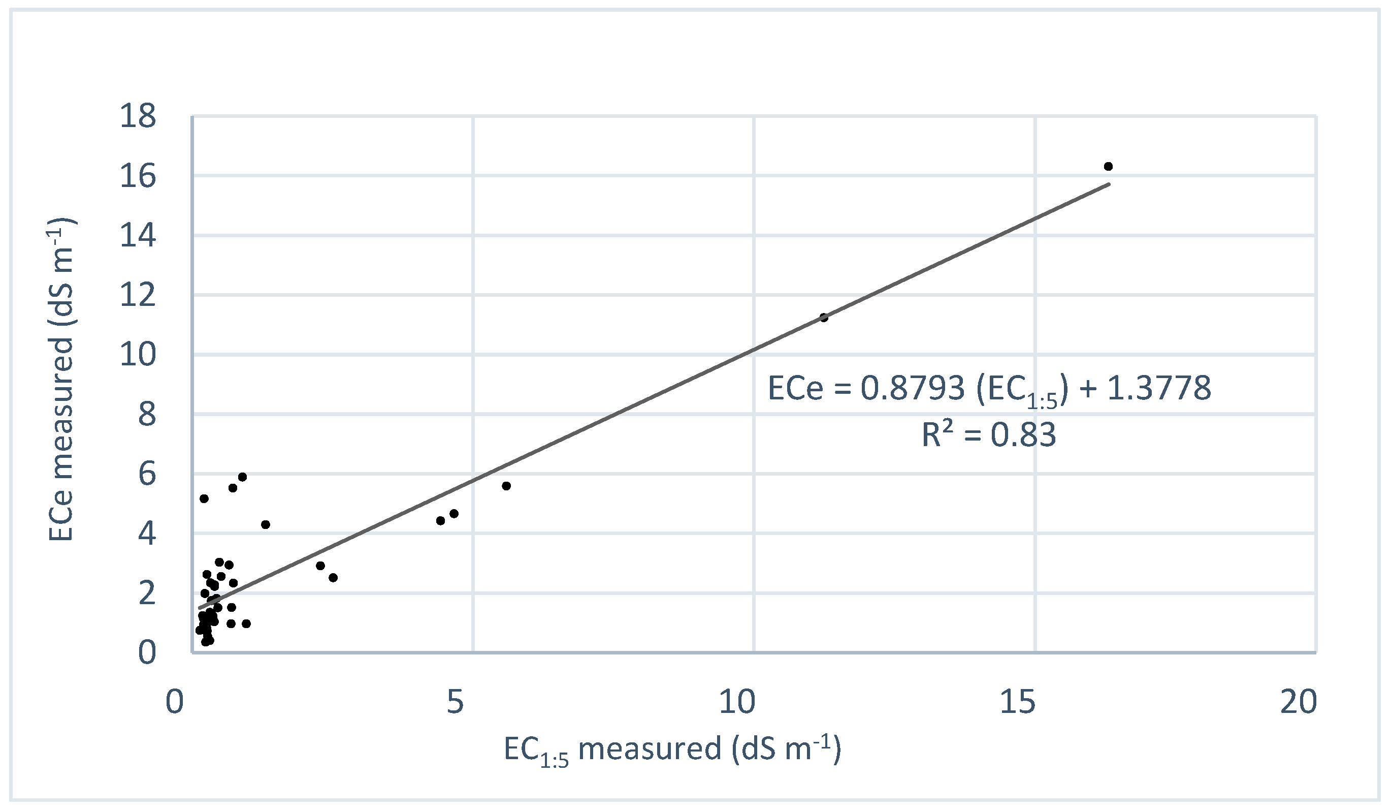 Sustainability 17 09177 g003 Sustainability 17 09177 g003