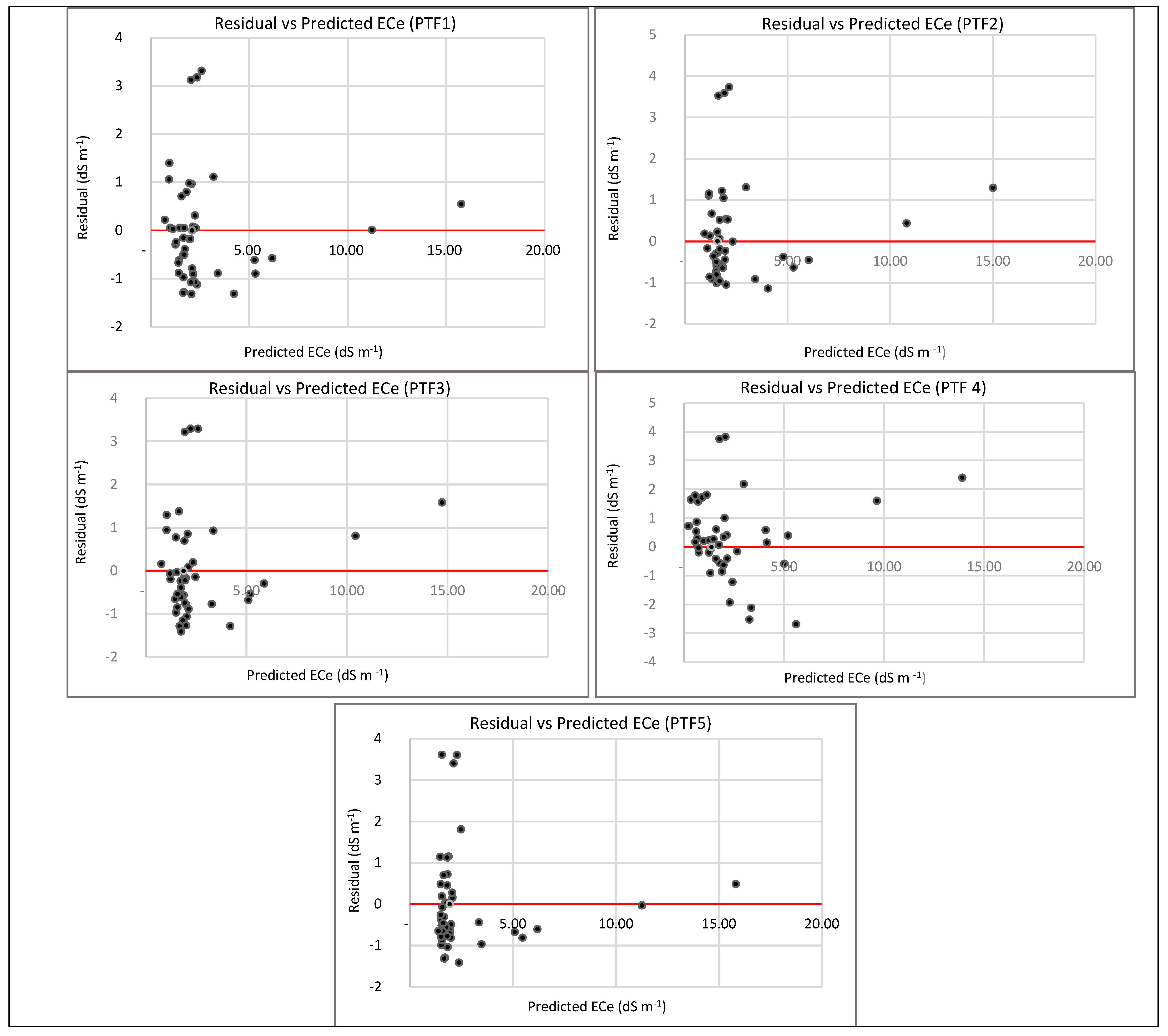 Sustainability 17 09177 g004 Sustainability 17 09177 g004