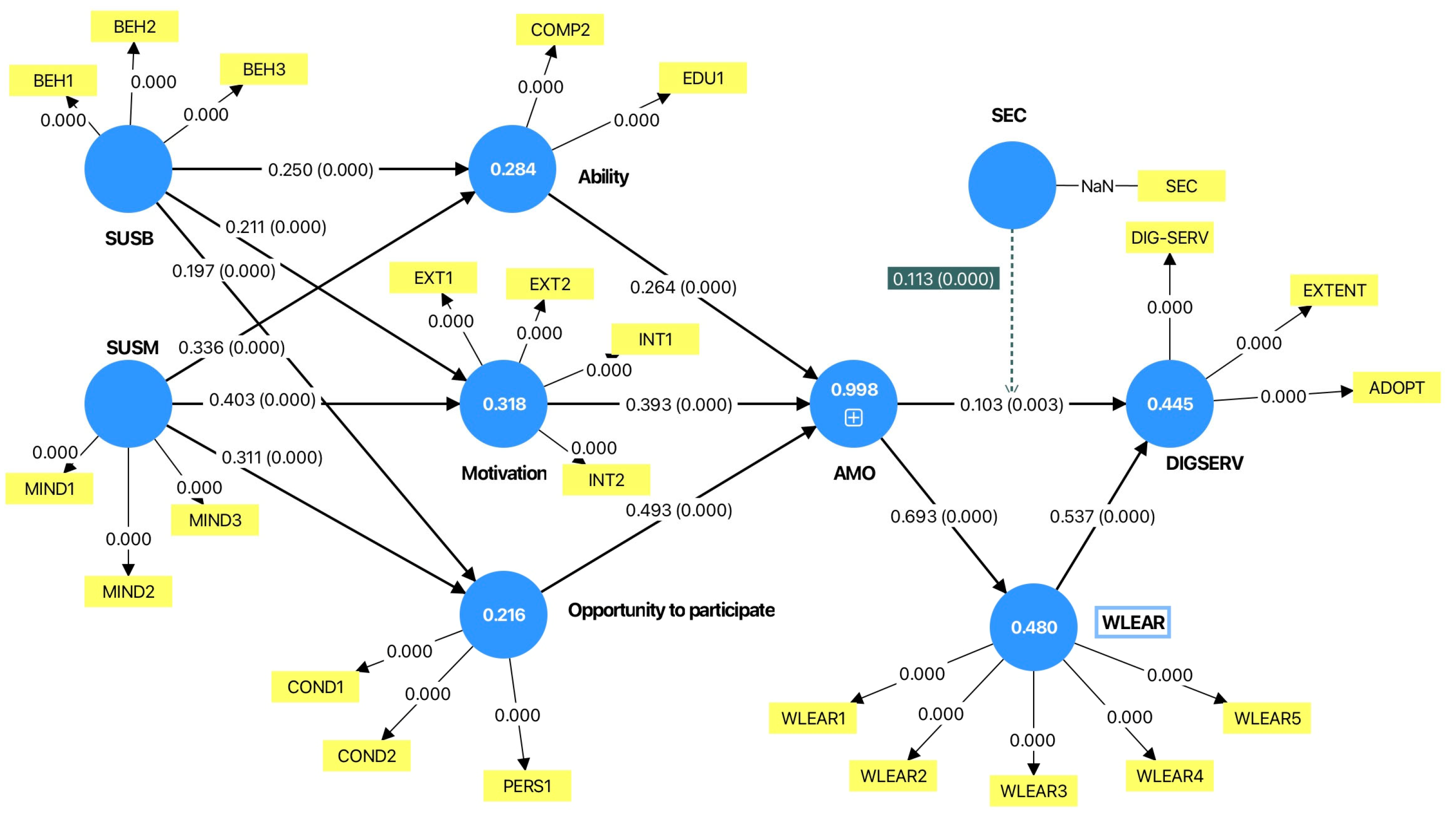 Sustainability 17 09184 g002 Sustainability 17 09184 g002