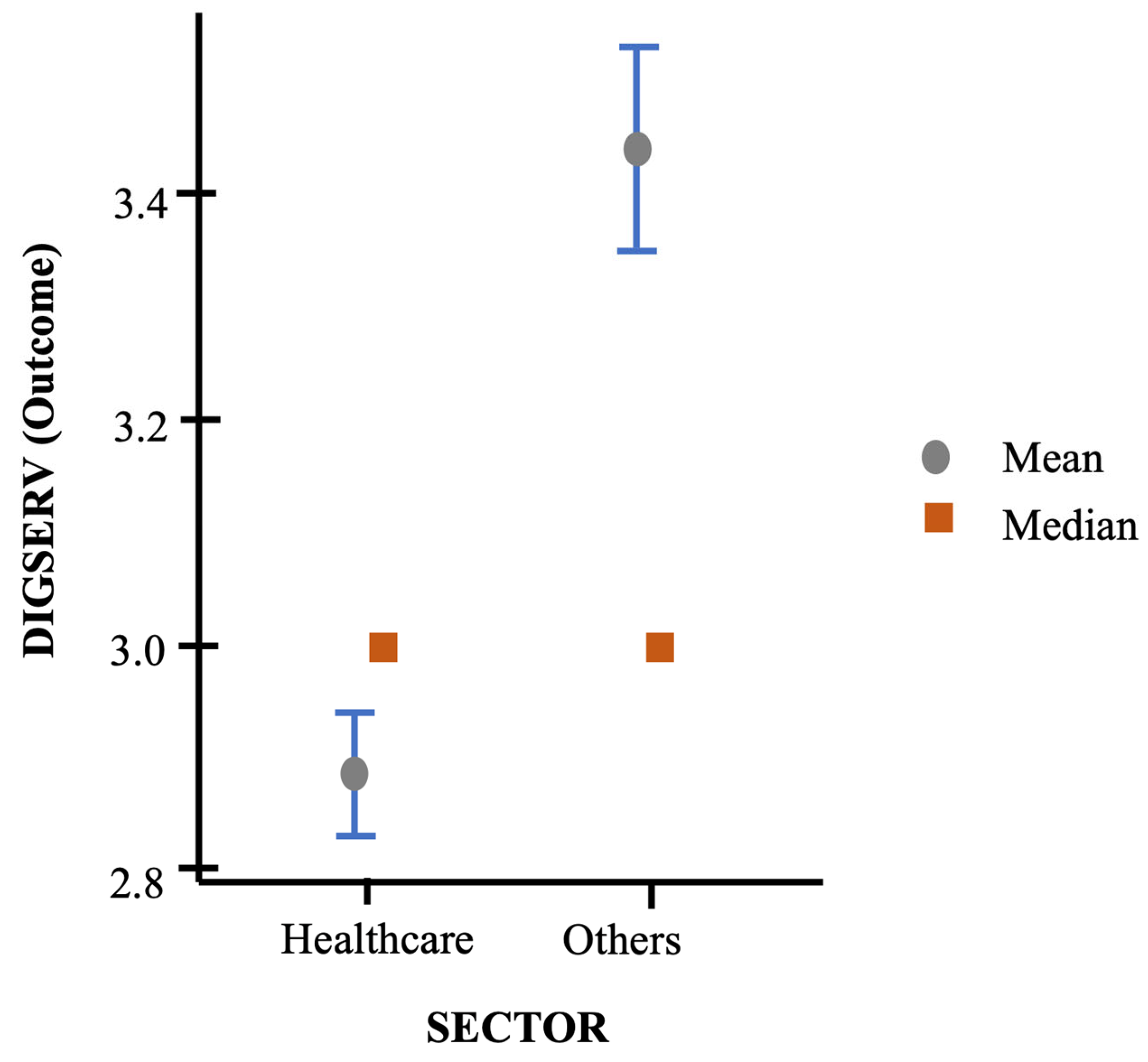 Sustainability 17 09184 g003 Sustainability 17 09184 g003