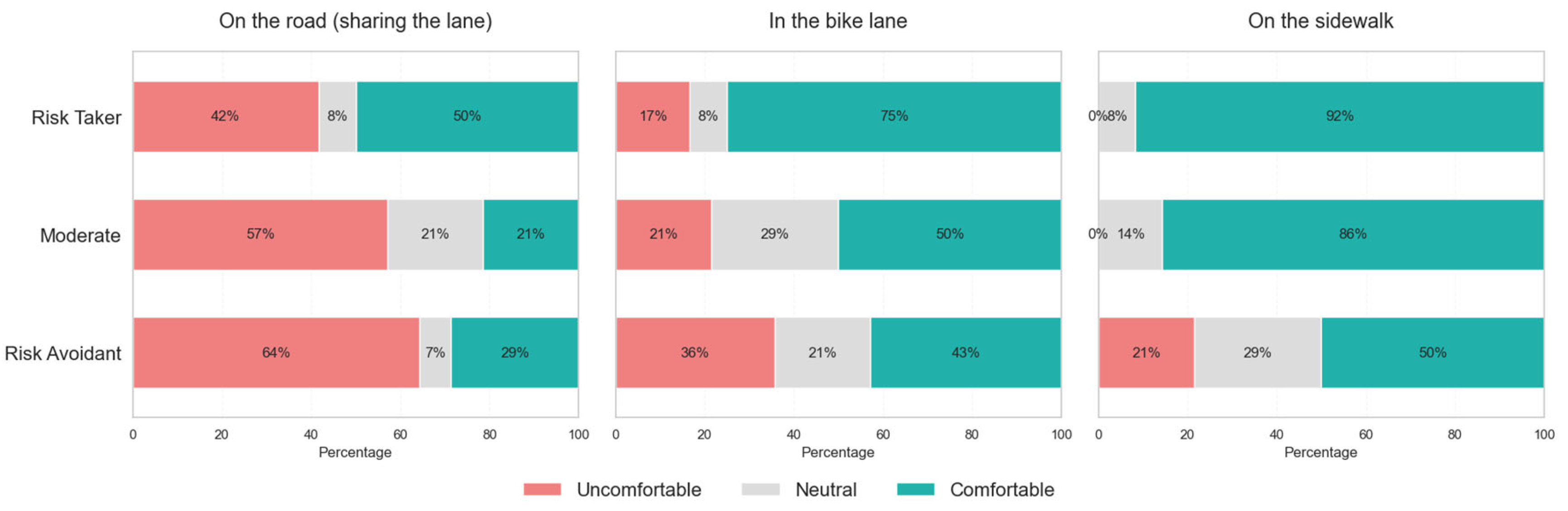 Sustainability 17 09185 g002