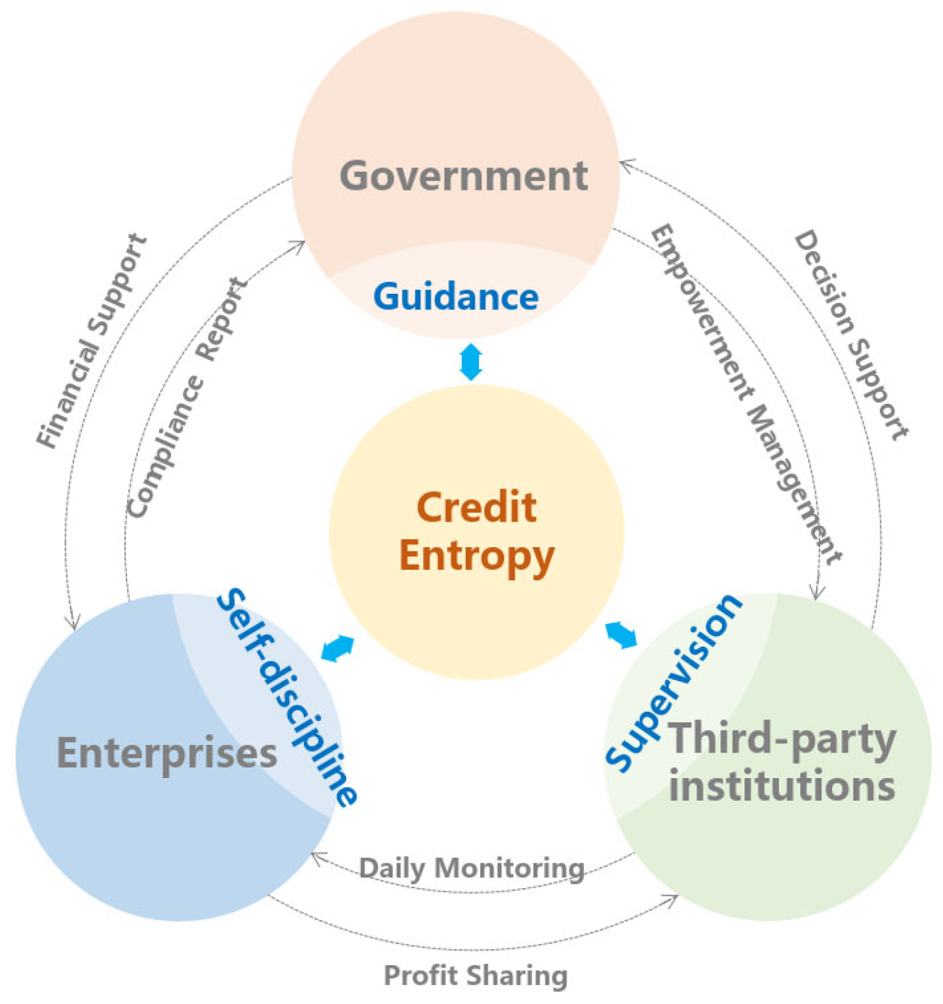 Sustainability 17 09196 g001