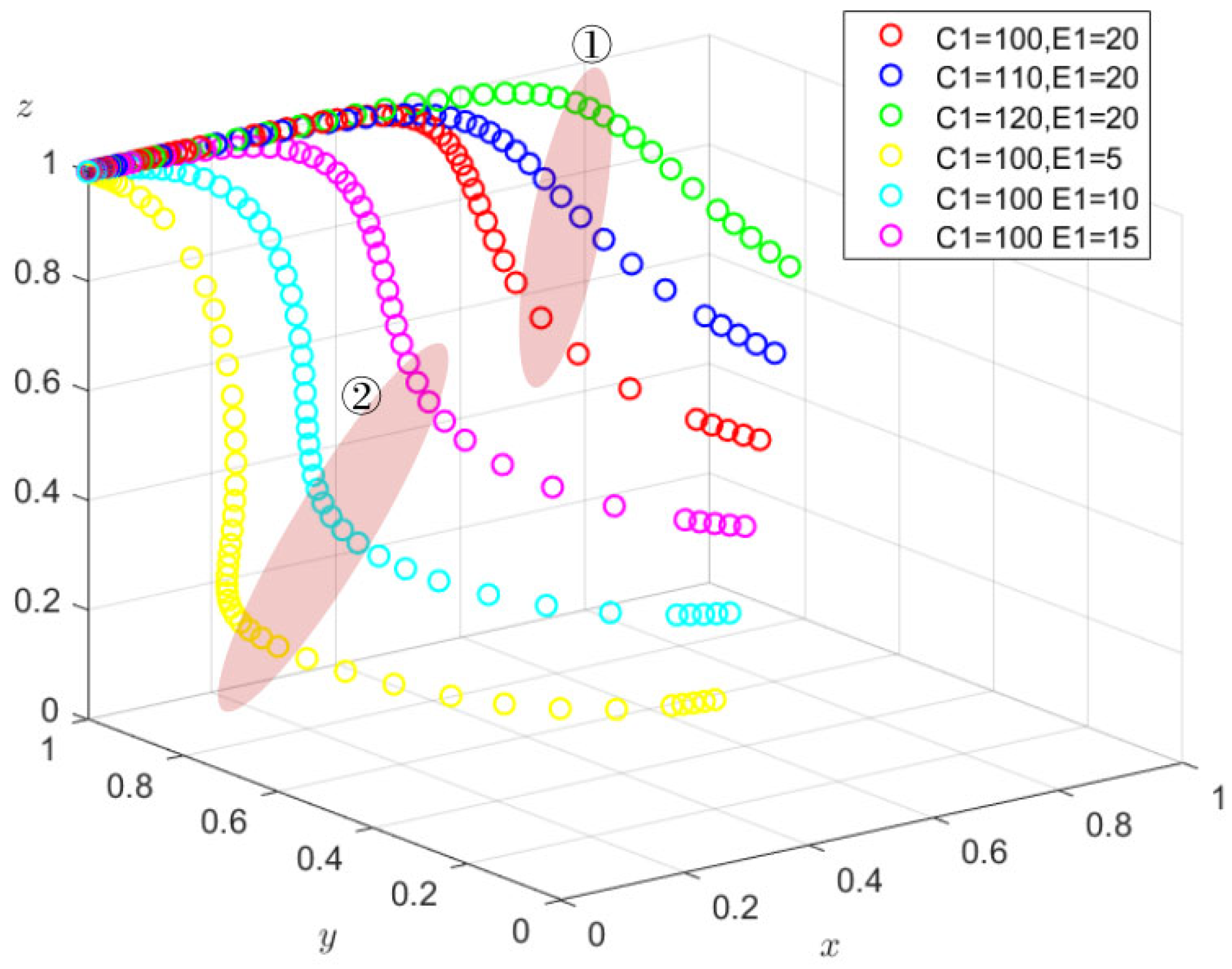 Sustainability 17 09196 g002