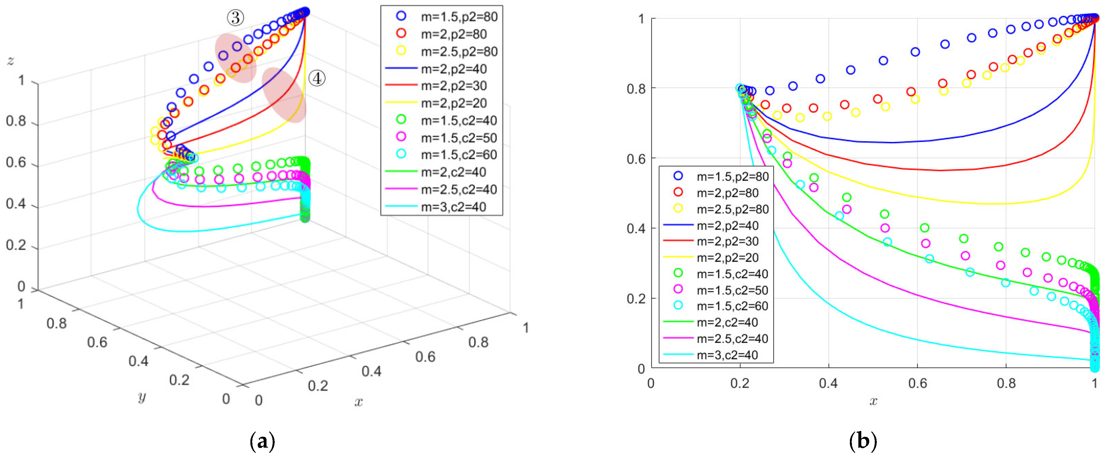 Sustainability 17 09196 g003