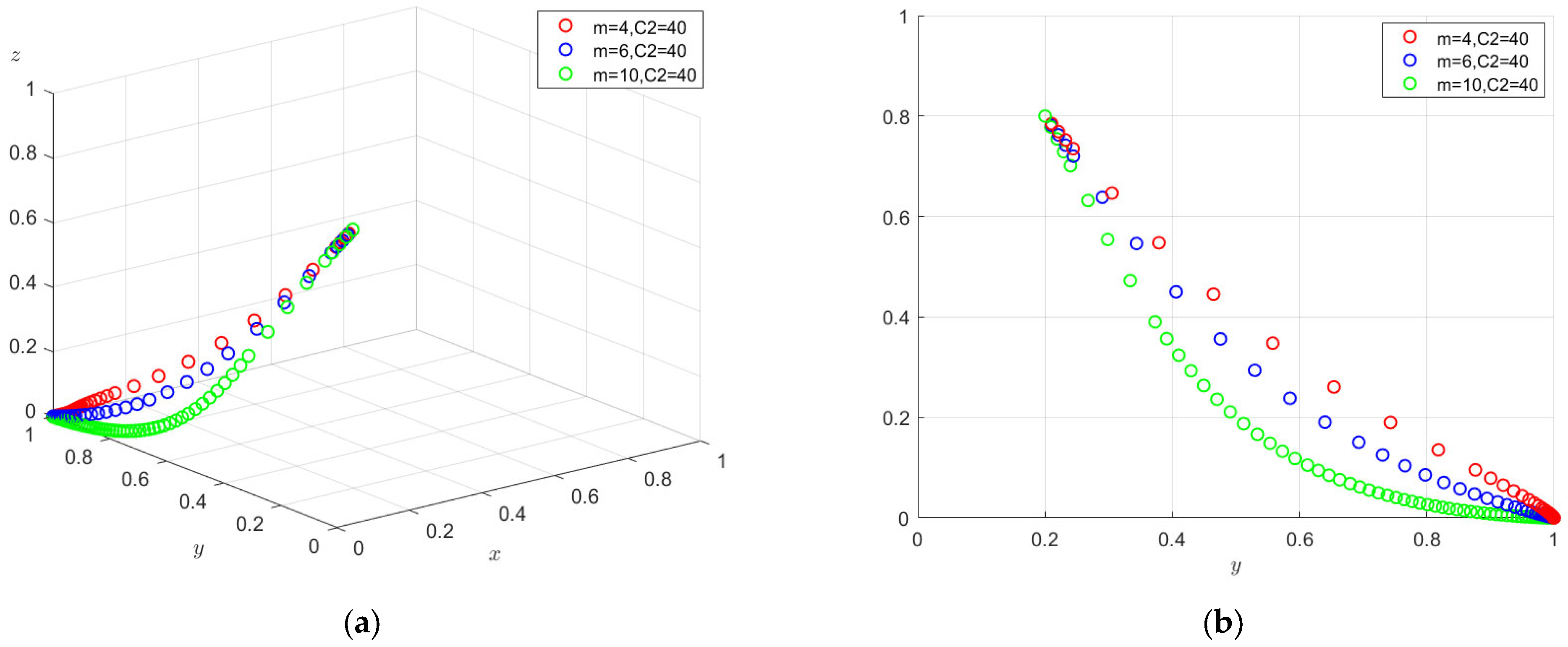Sustainability 17 09196 g004